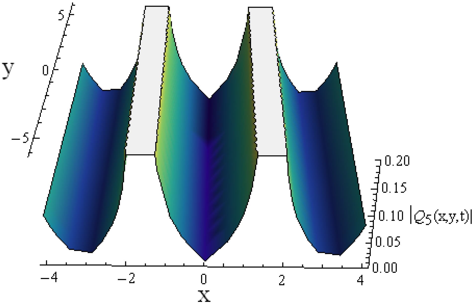 Fractalfract 07 00290 g014