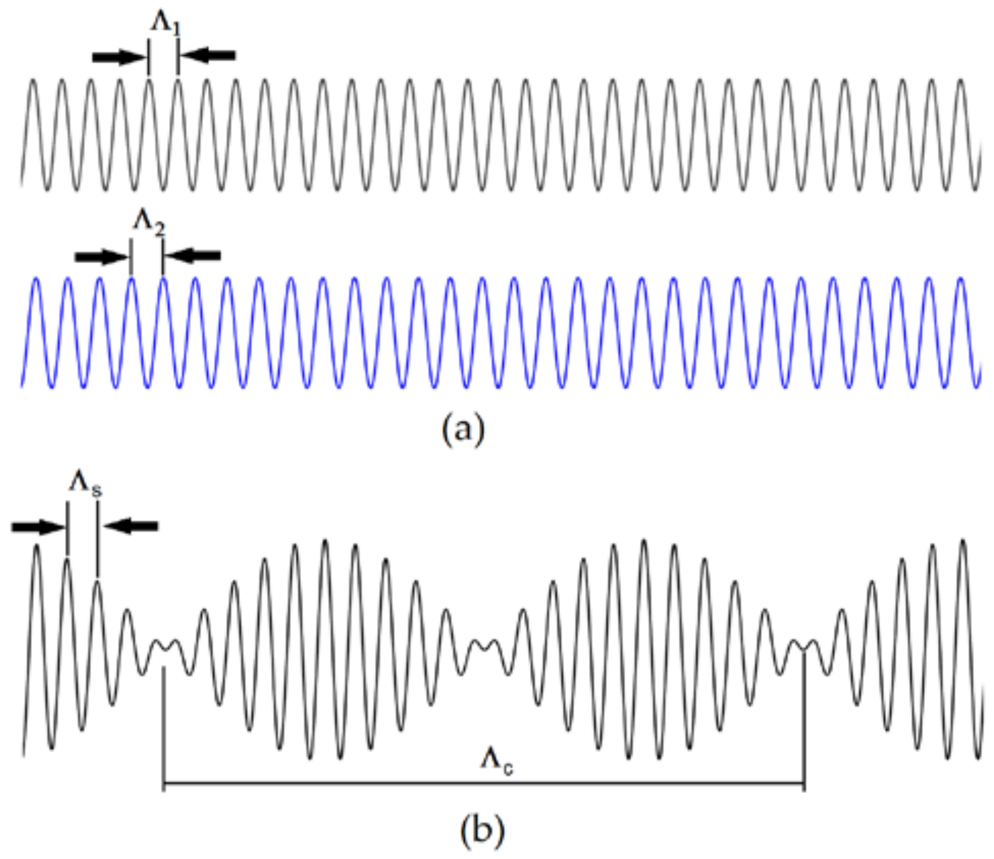 Fractalfract 07 00291 g002