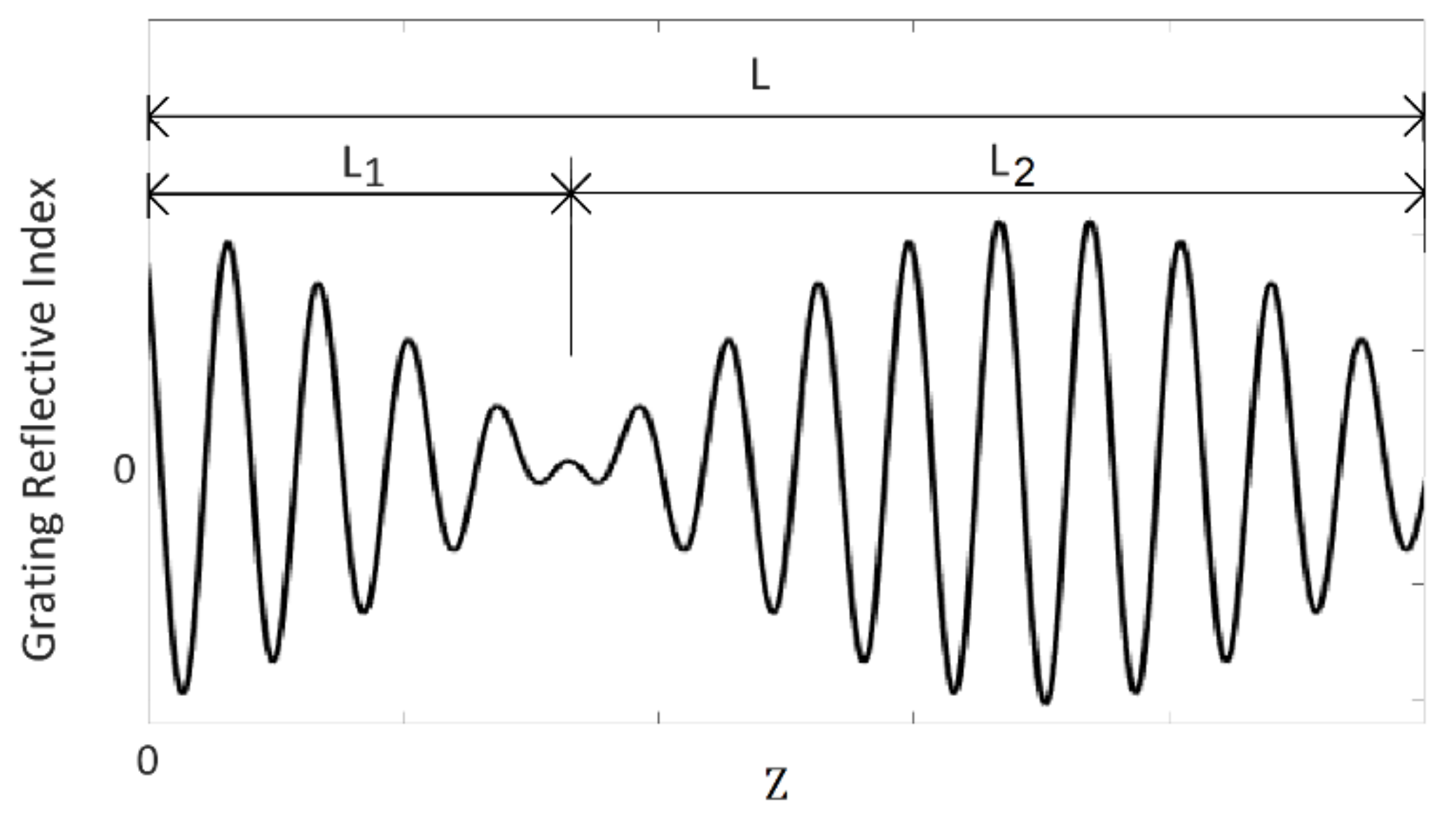 Fractalfract 07 00291 g003
