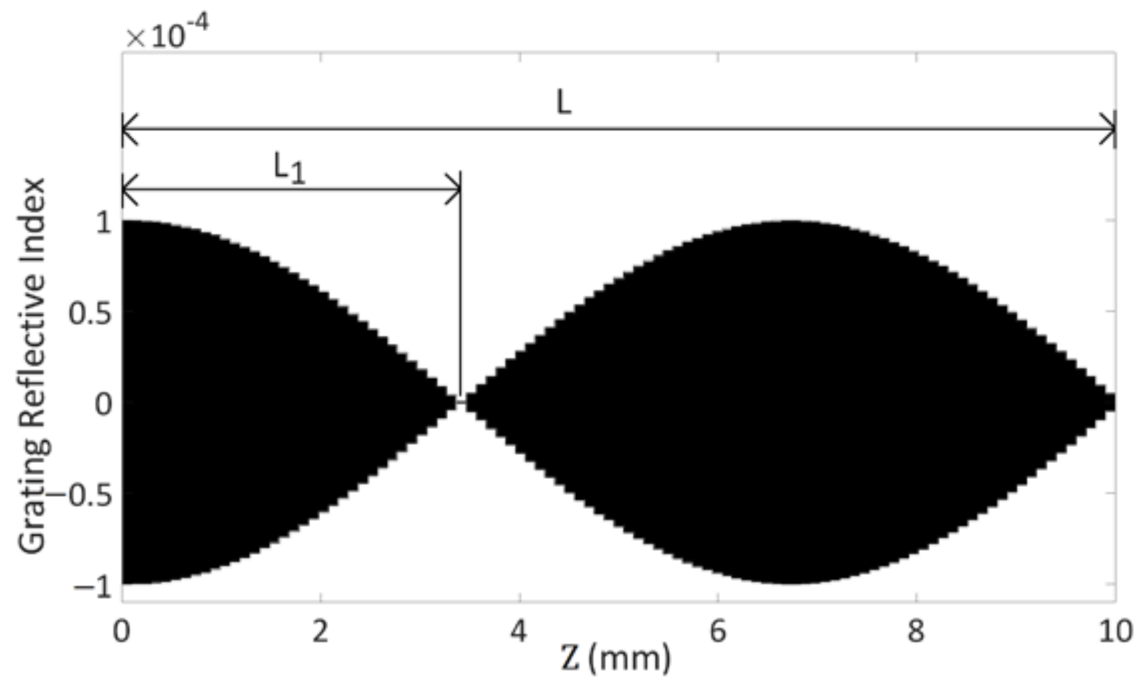 Fractalfract 07 00291 g004