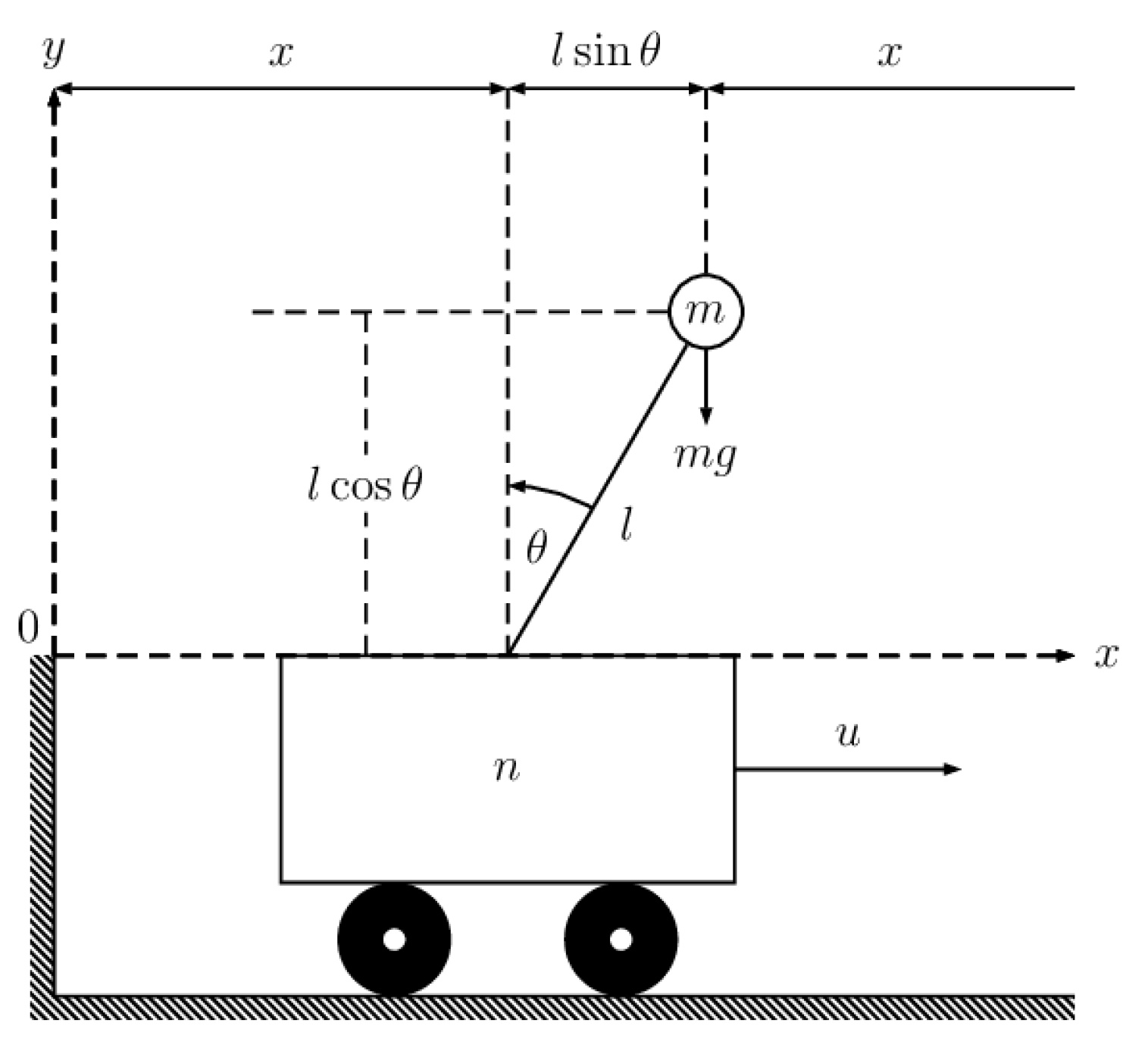 Fractalfract 07 00293 g001 Fractalfract 07 00293 g001