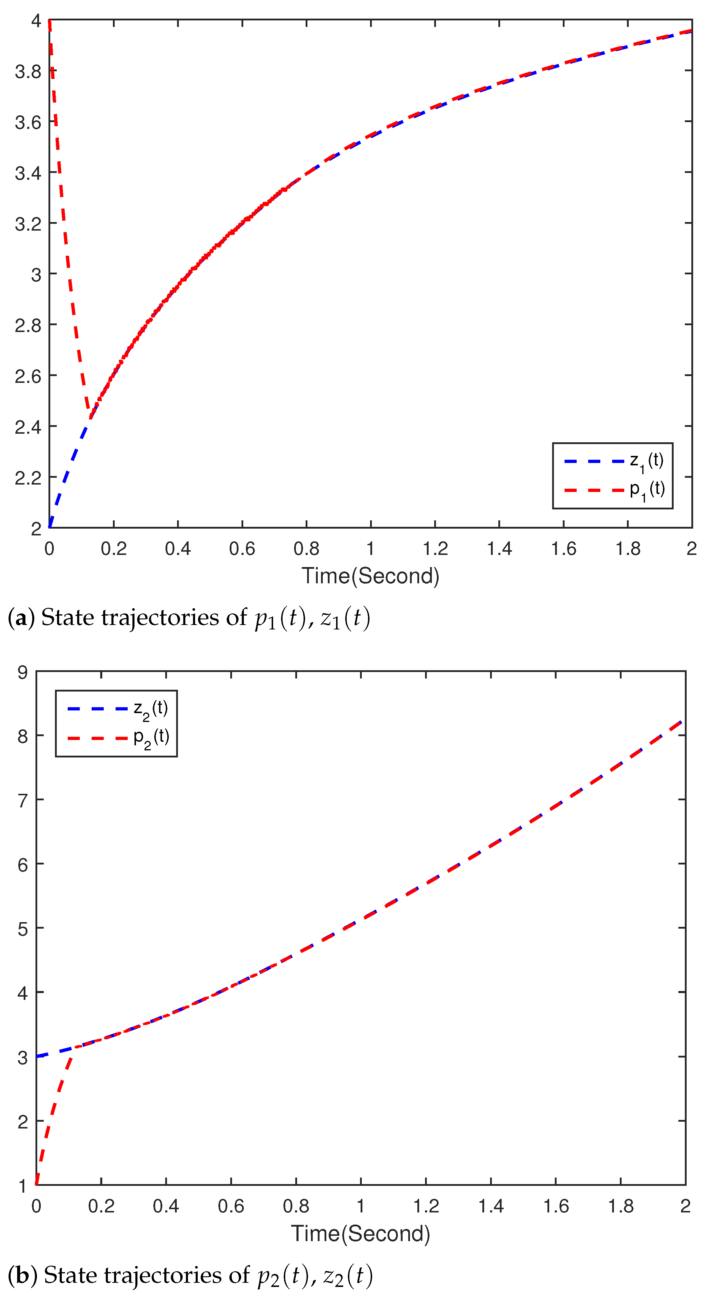 Fractalfract 07 00294 g002 Fractalfract 07 00294 g002
