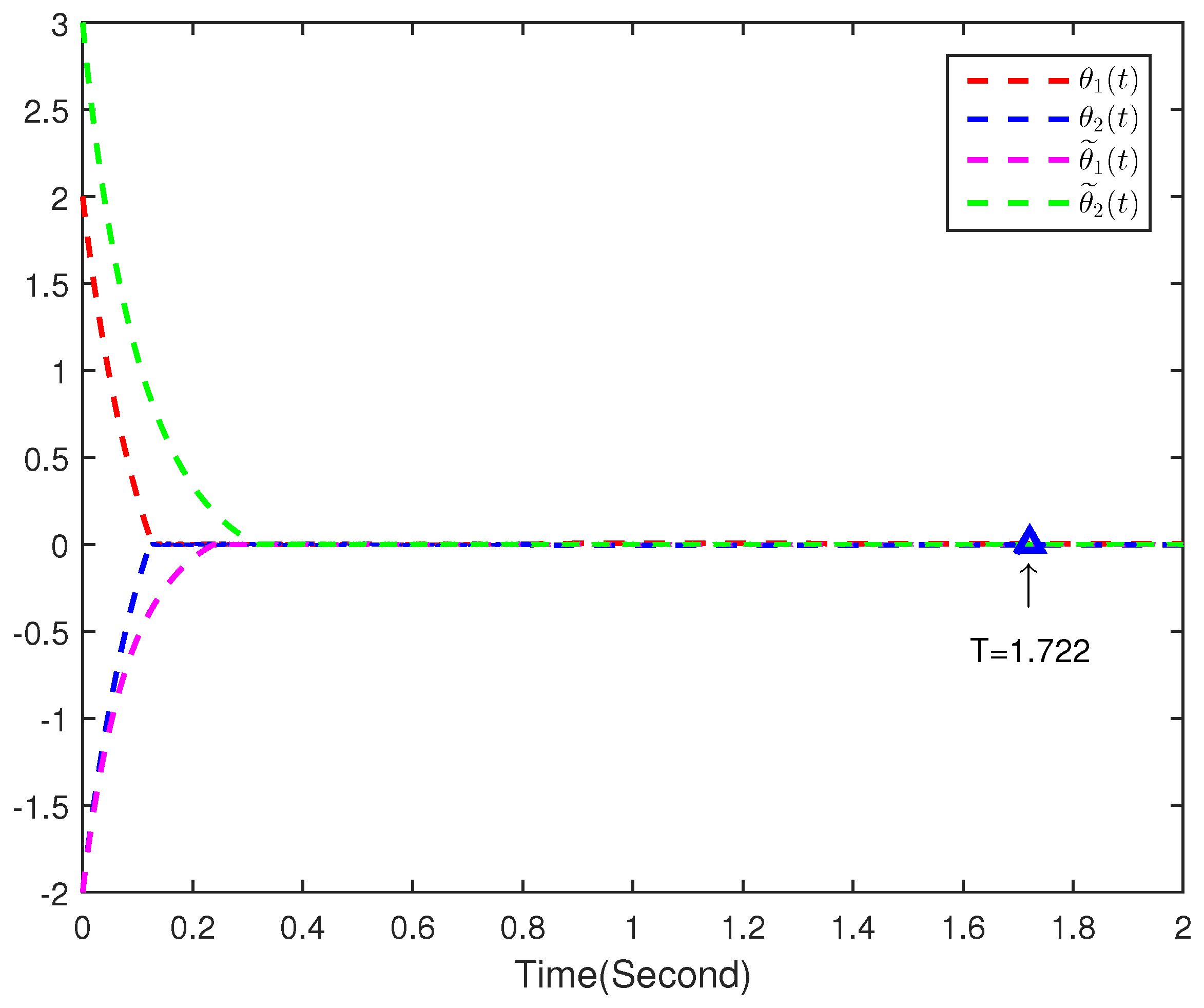 Fractalfract 07 00294 g004 Fractalfract 07 00294 g004