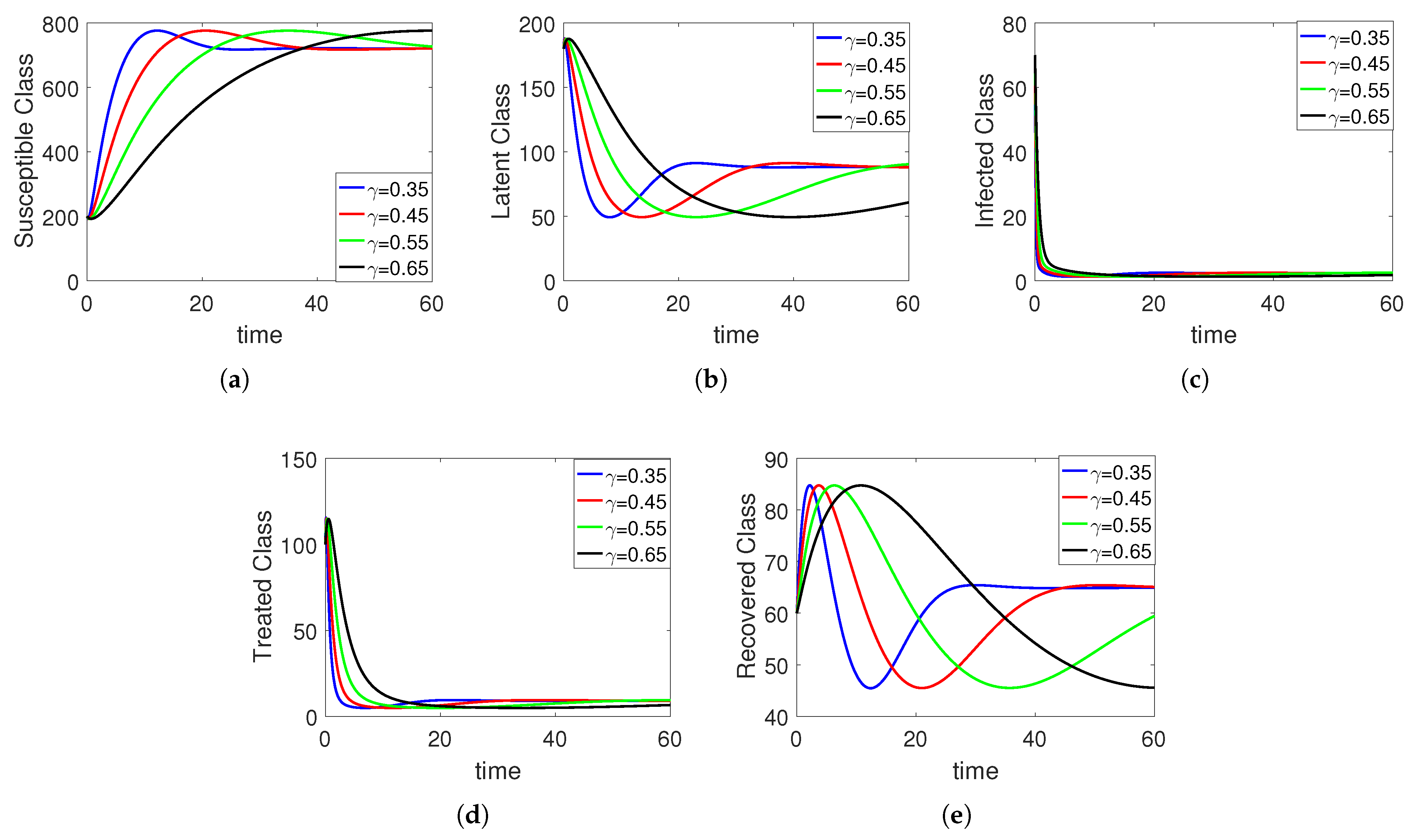Fractalfract 07 00300 g002 Fractalfract 07 00300 g002