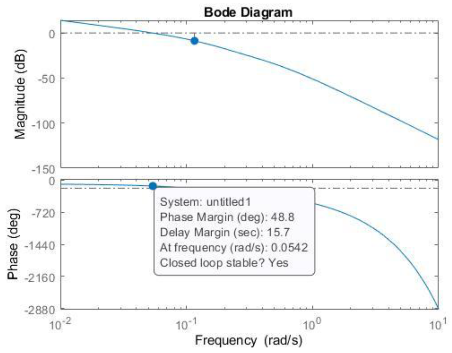 Fractalfract 07 00305 g010