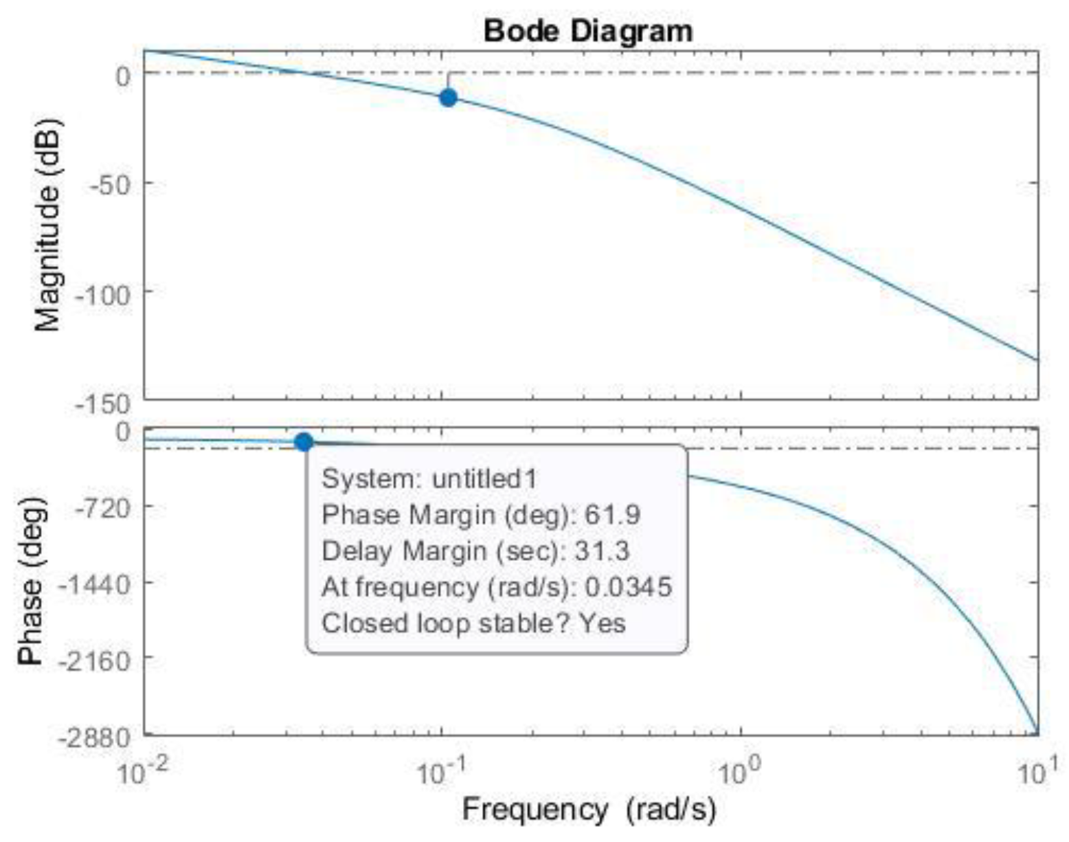 Fractalfract 07 00305 g012