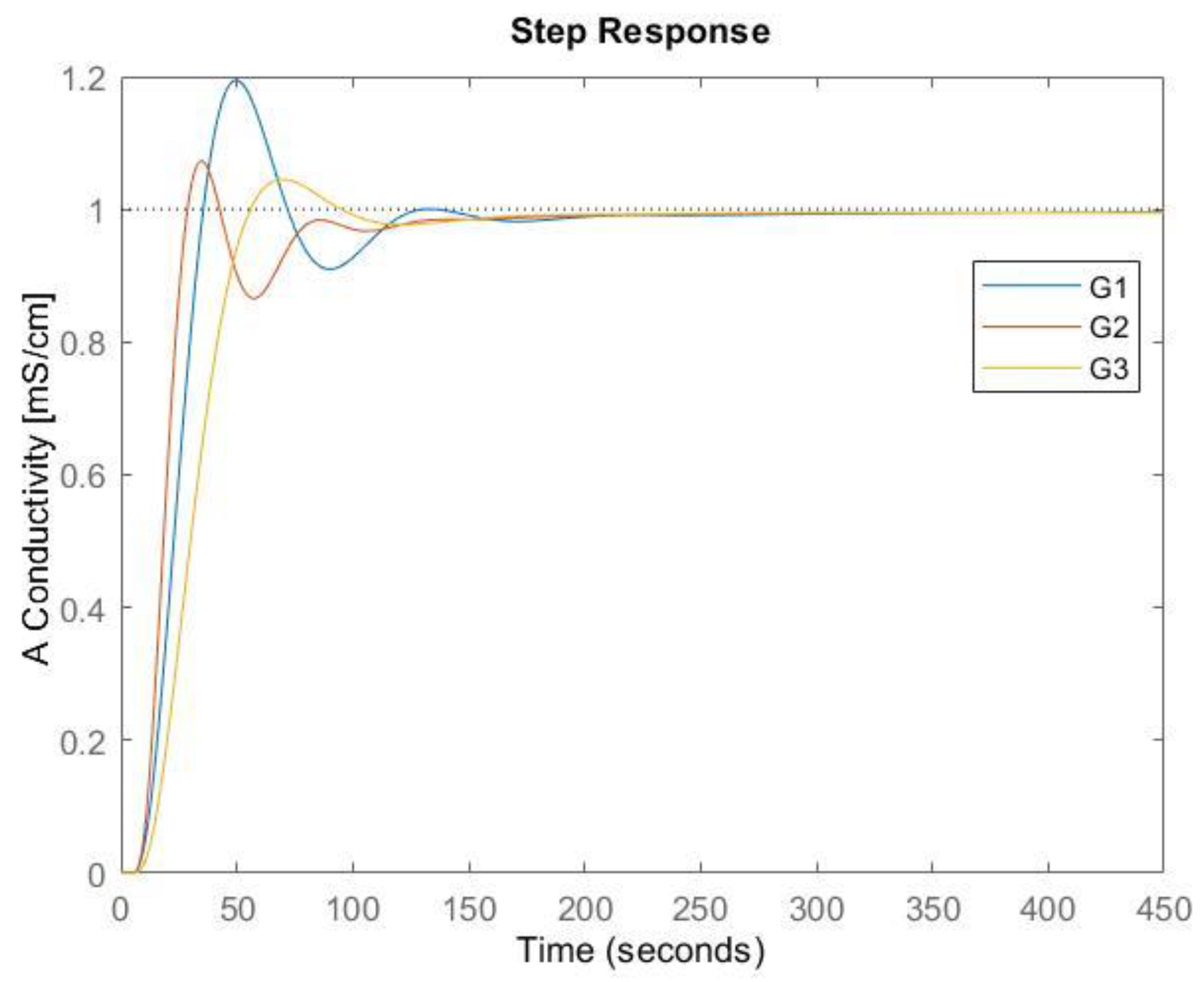 Fractalfract 07 00305 g013