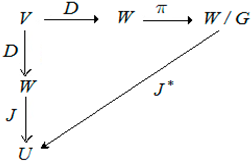 Fractalfract 07 00310 i002