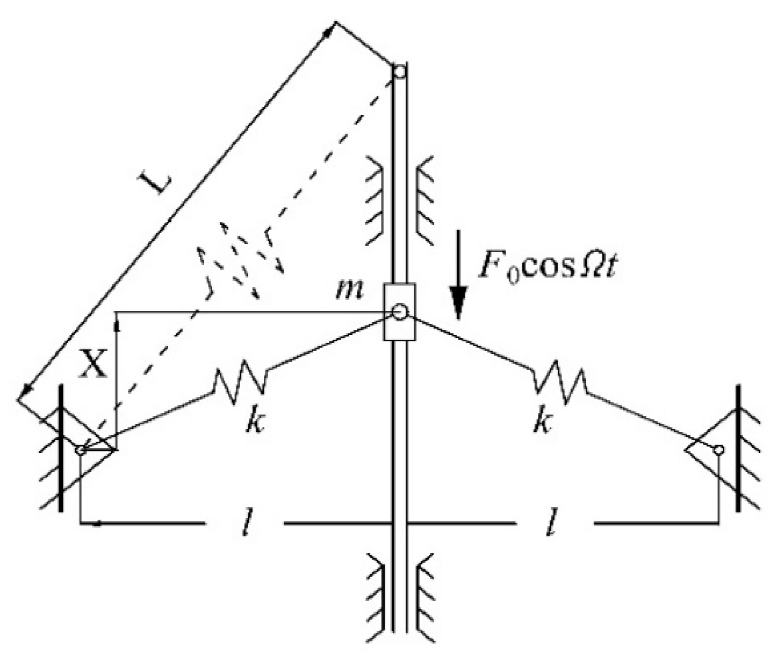 Fractalfract 07 00314 g001
