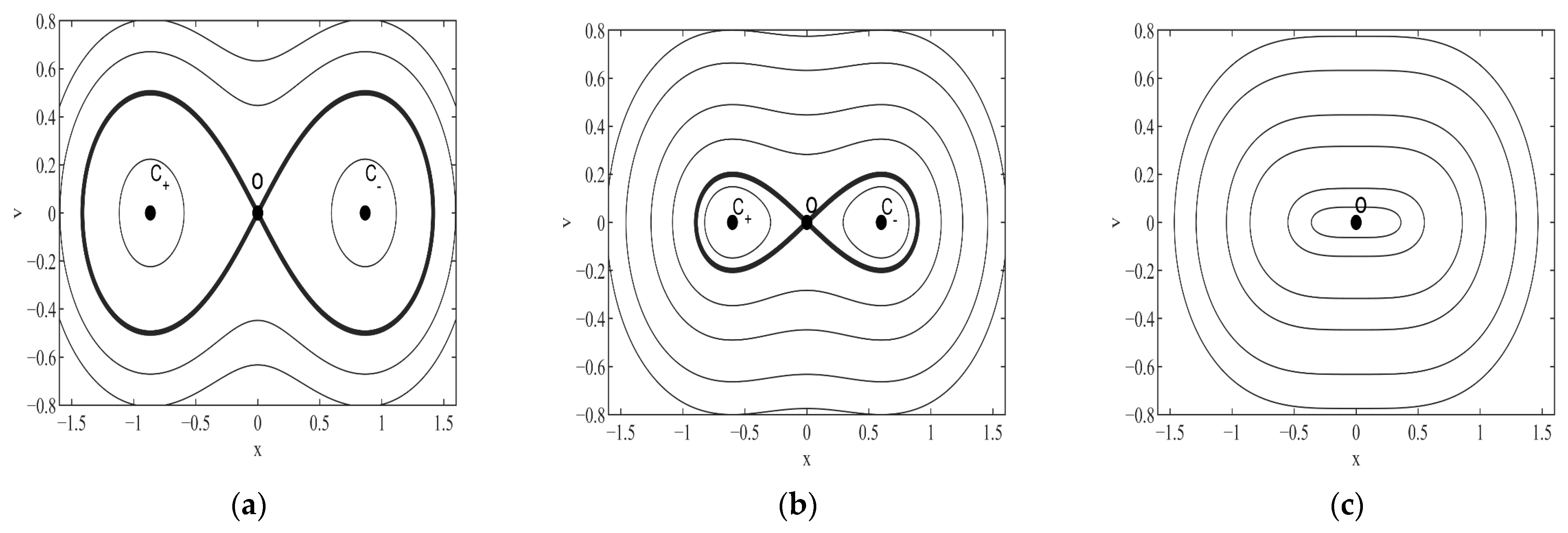 Fractalfract 07 00314 g003