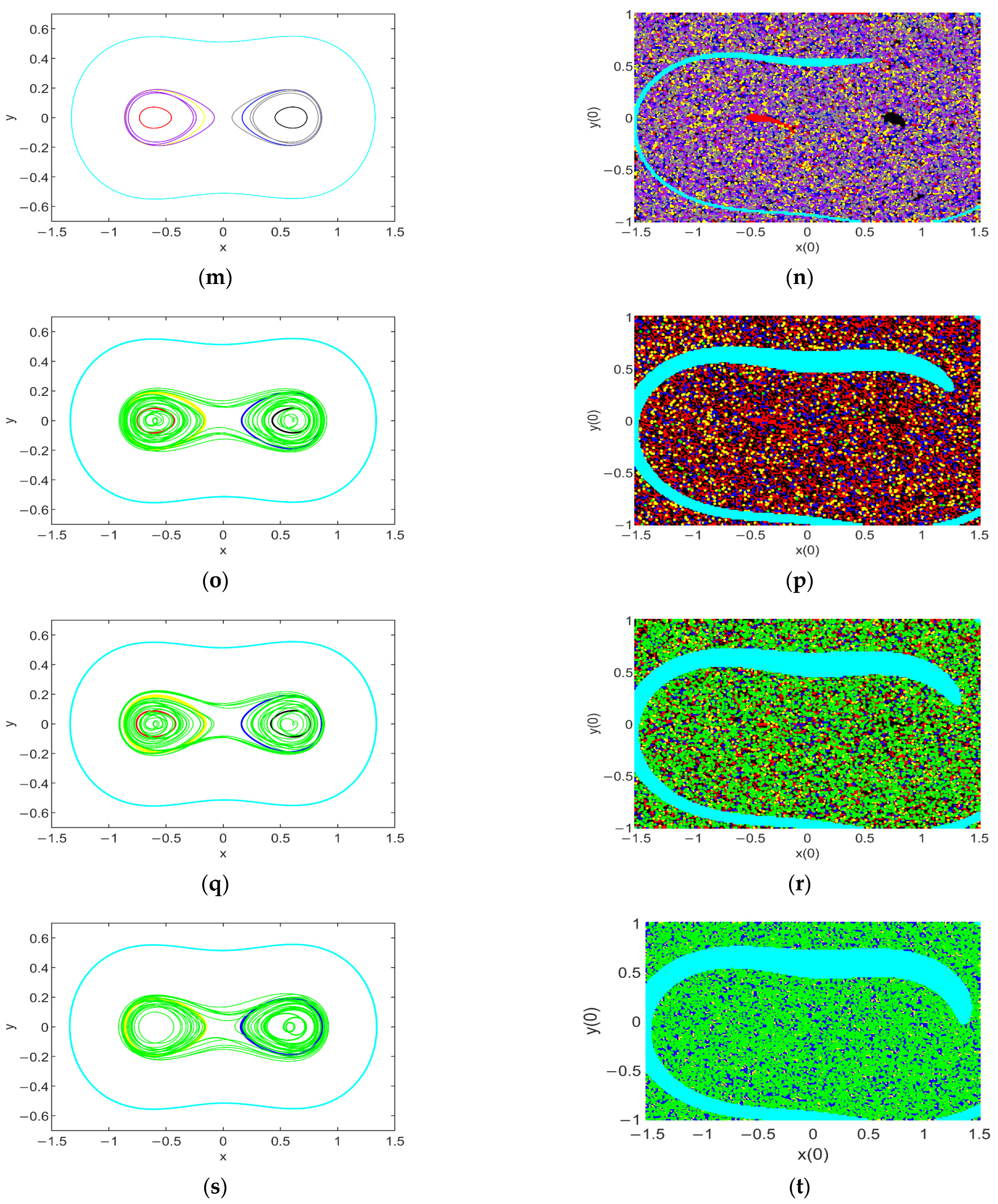 Fractalfract 07 00314 g008c