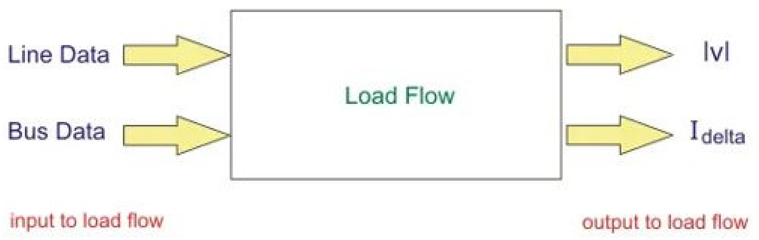 Fractalfract 07 00317 g001