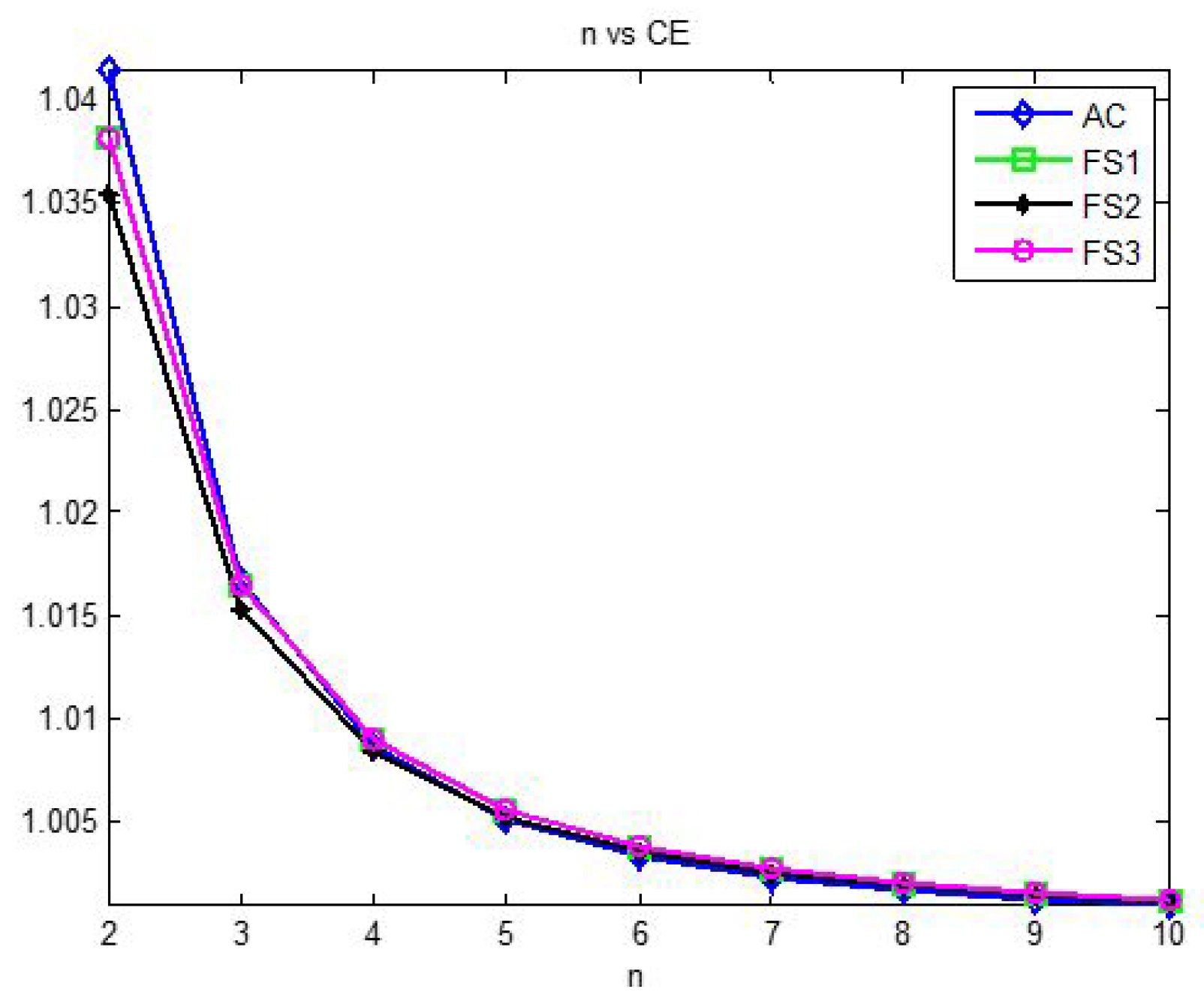 Fractalfract 07 00317 g002