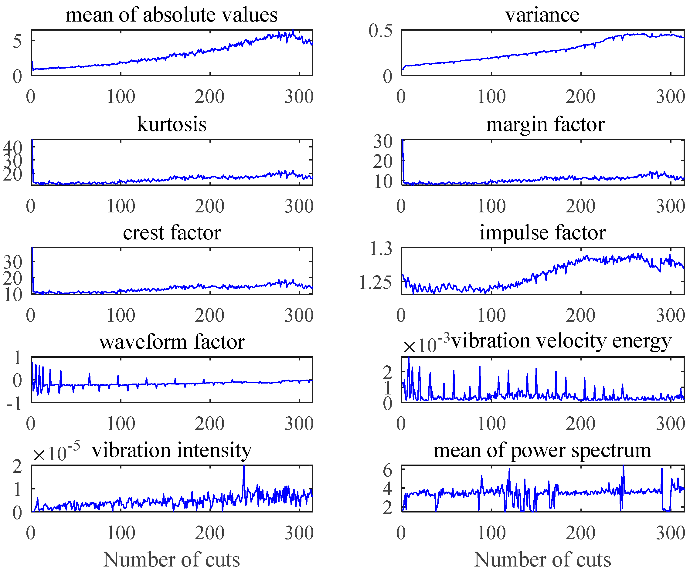 Fractalfract 07 00325 g014