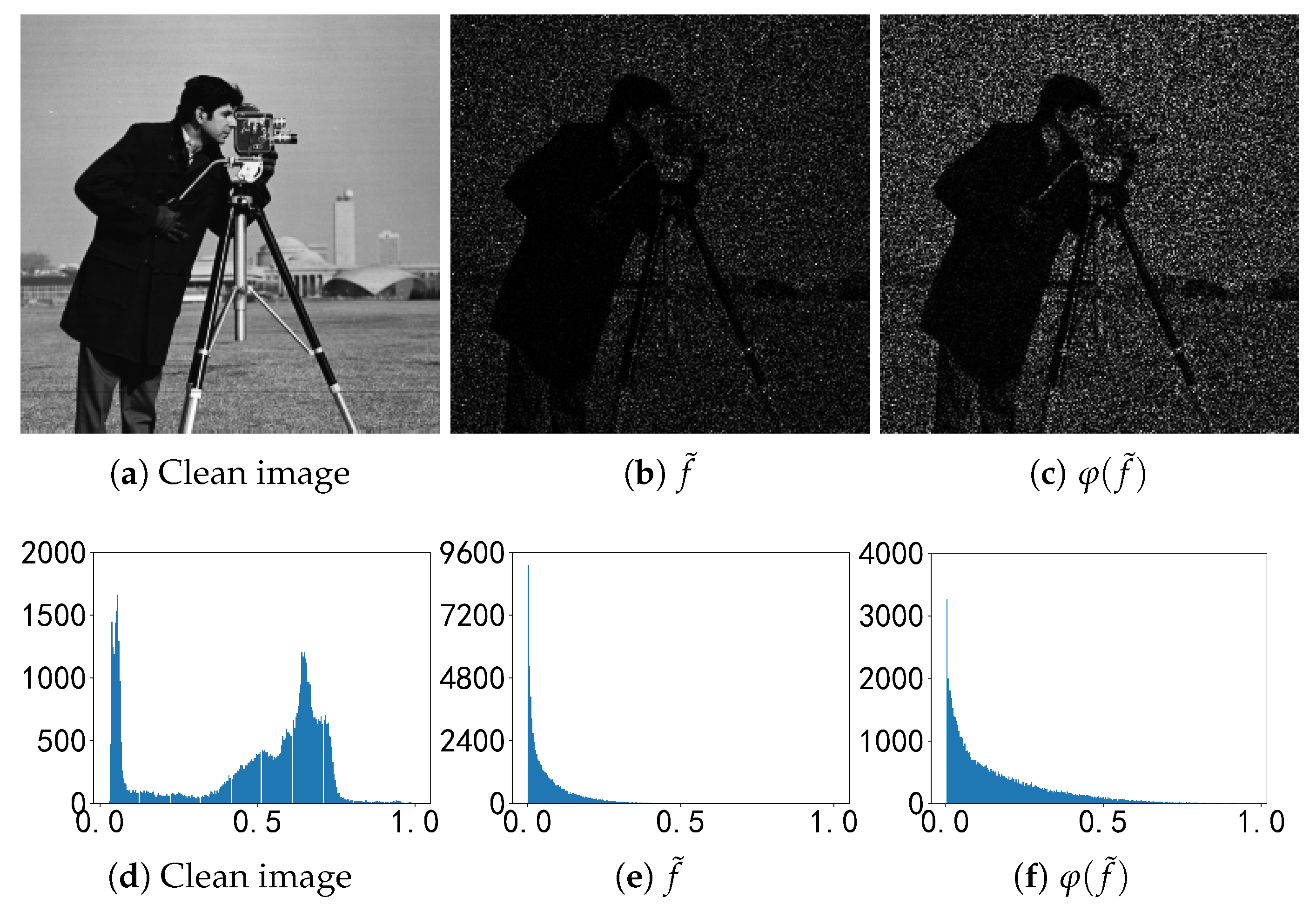 Fractalfract 07 00329 g003
