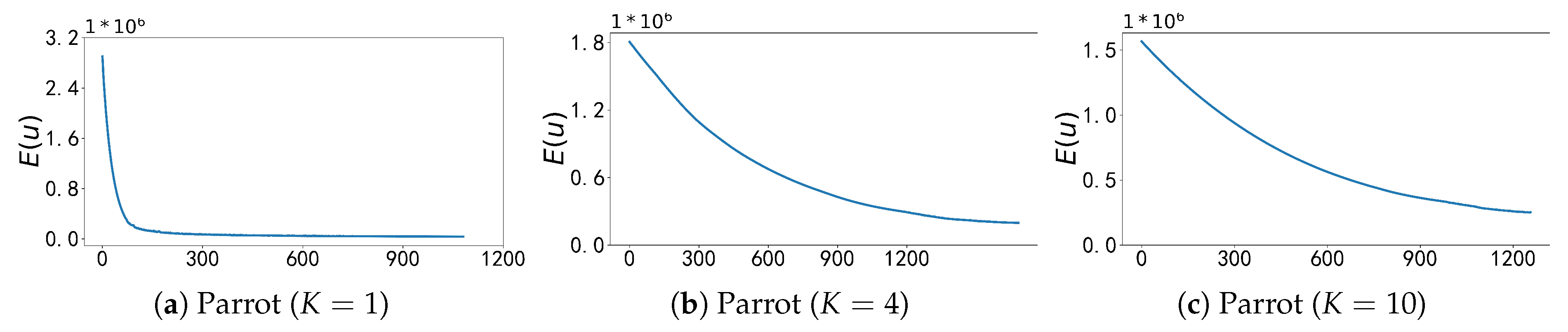 Fractalfract 07 00329 g013