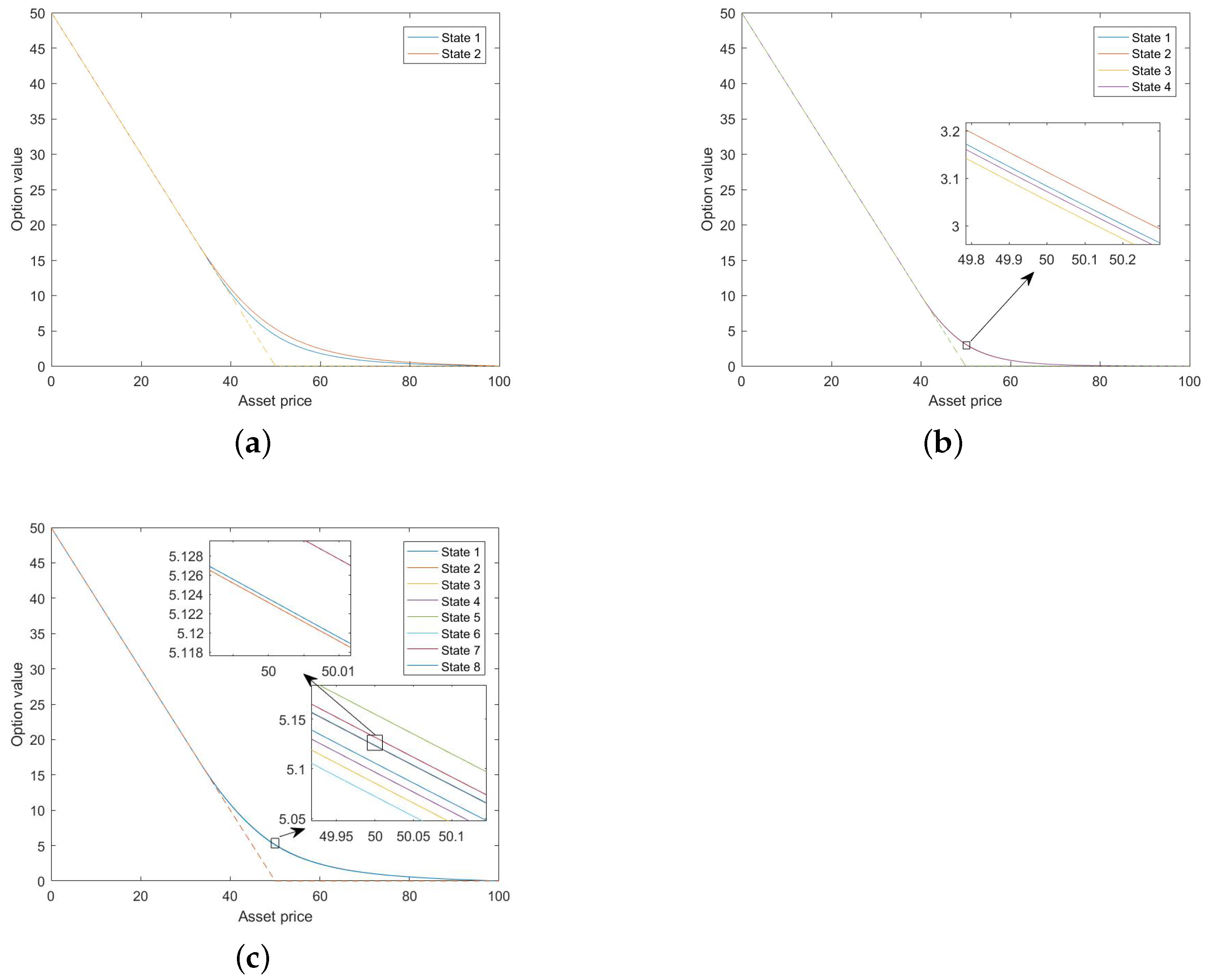 Fractalfract 07 00334 g003
