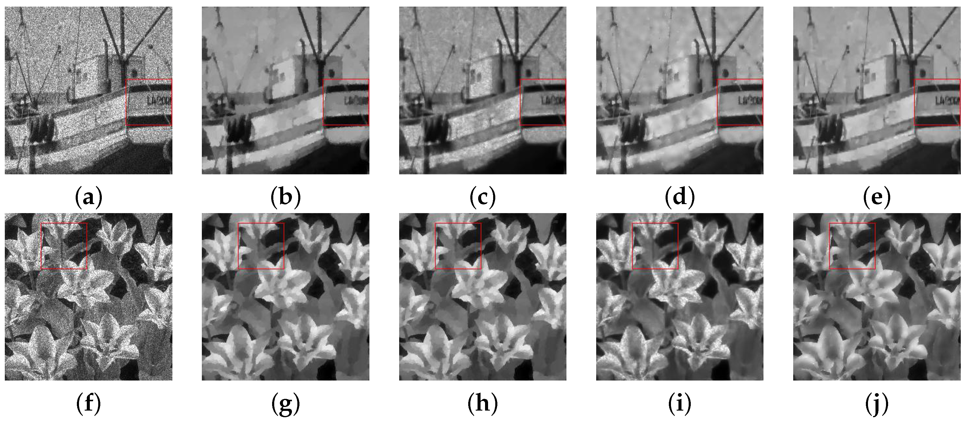 Fractalfract 07 00336 g005