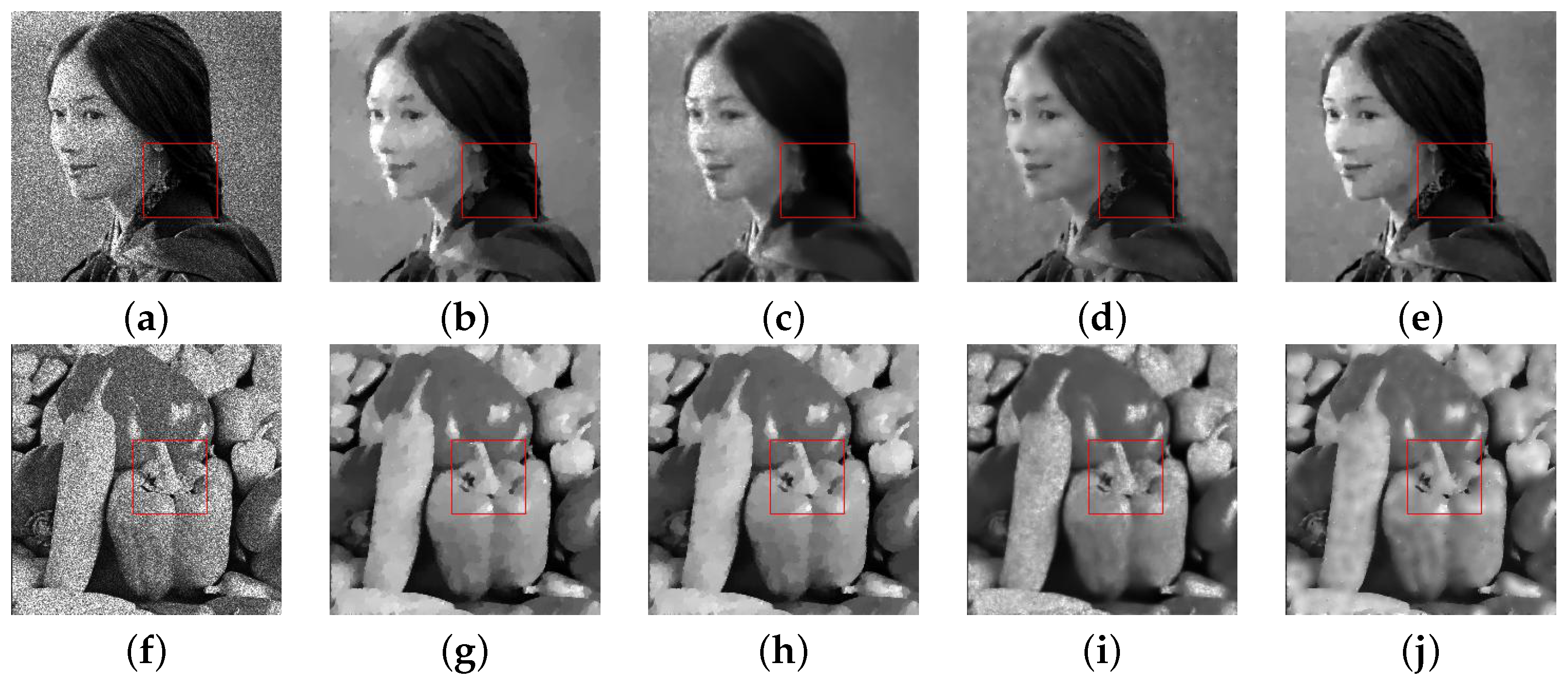 Fractalfract 07 00336 g007
