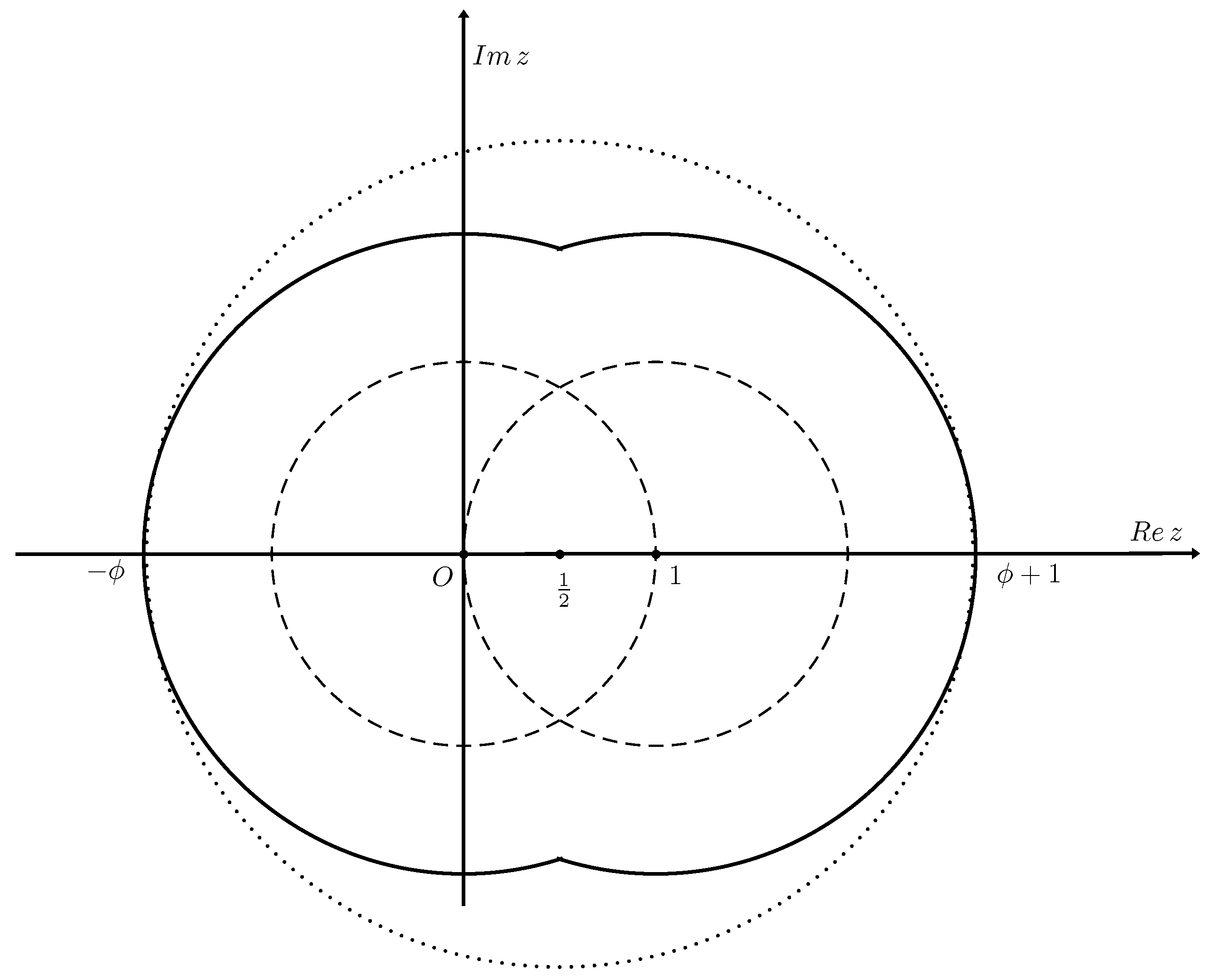 Fractalfract 07 00339 g001 Fractalfract 07 00339 g001