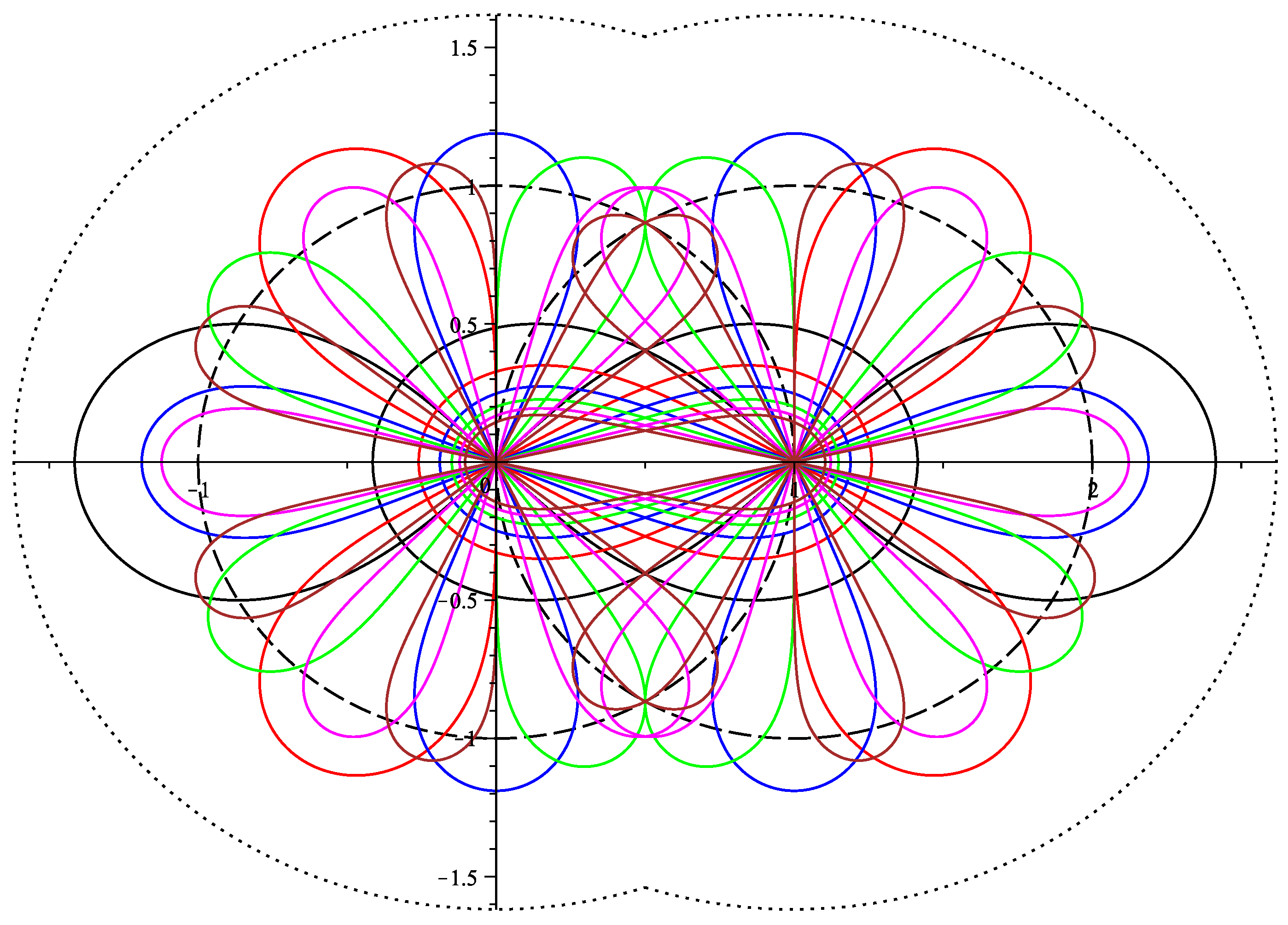 Fractalfract 07 00339 g004 Fractalfract 07 00339 g004