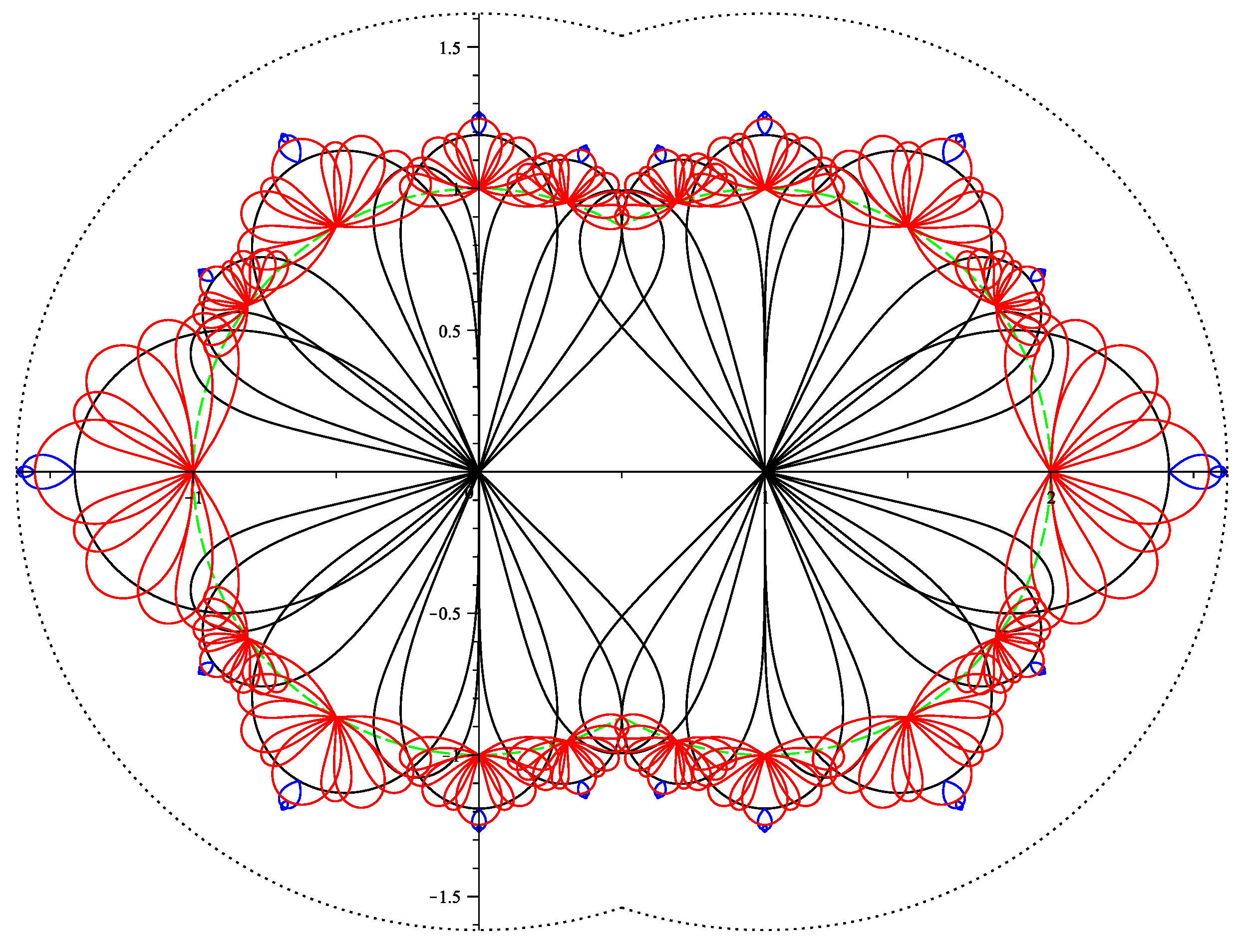 Fractalfract 07 00339 g007 Fractalfract 07 00339 g007