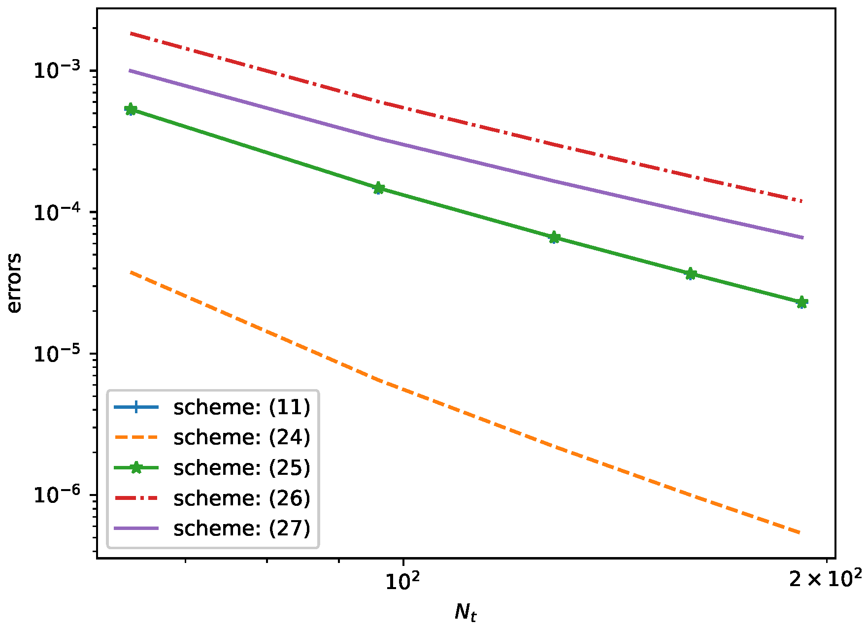 Fractalfract 07 00340 g001