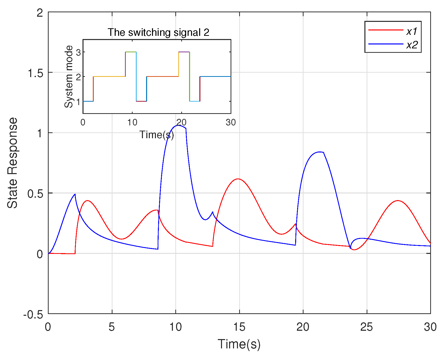 Fractalfract 07 00341 g002