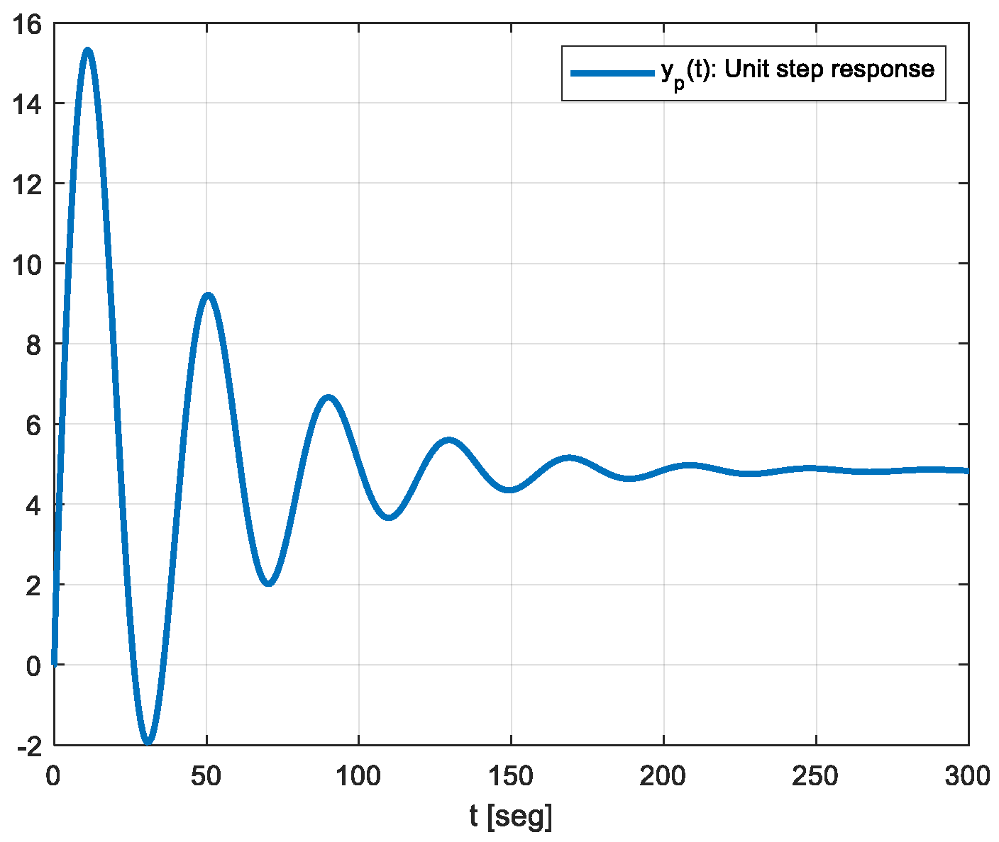 Fractalfract 07 00342 g008