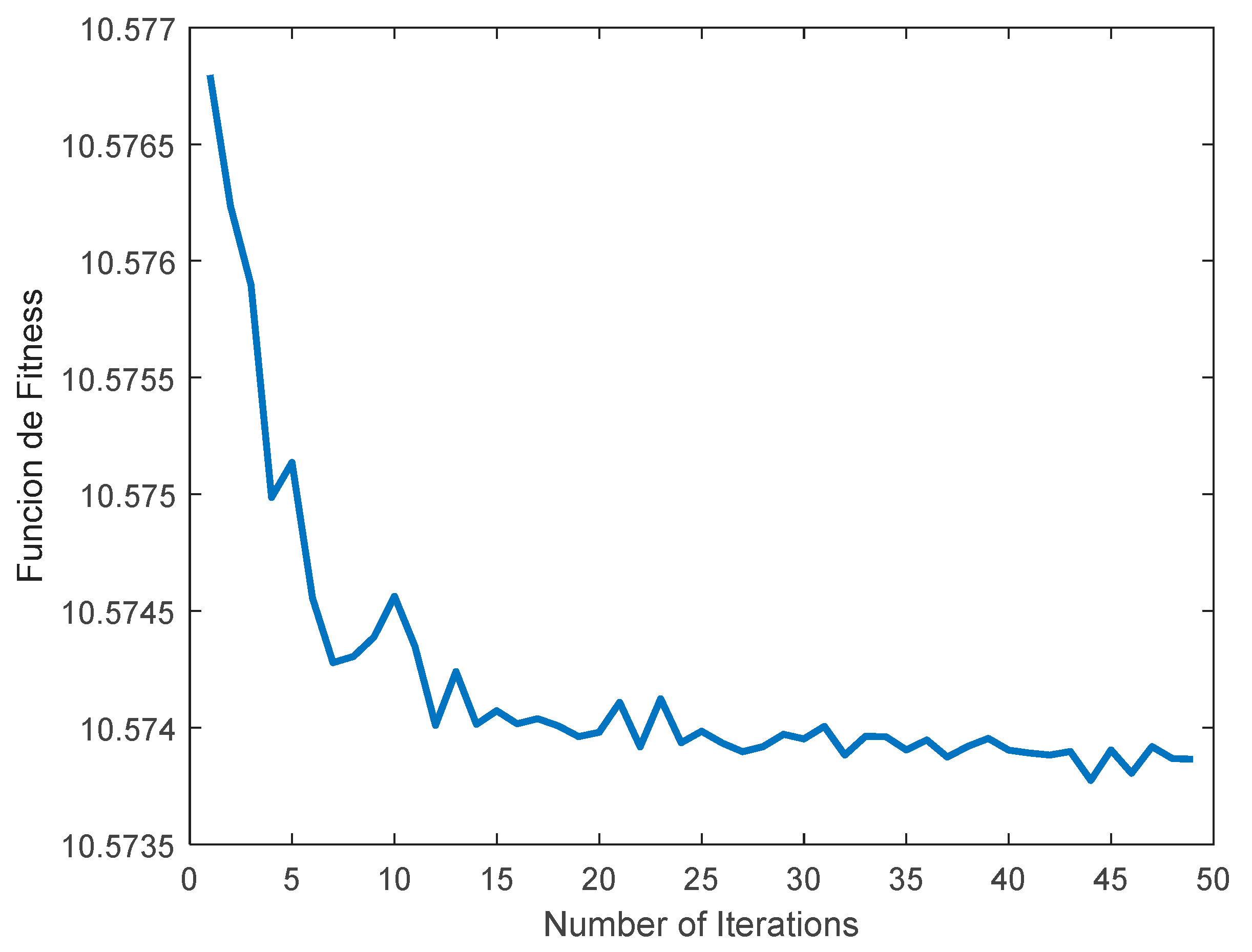 Fractalfract 07 00342 g009