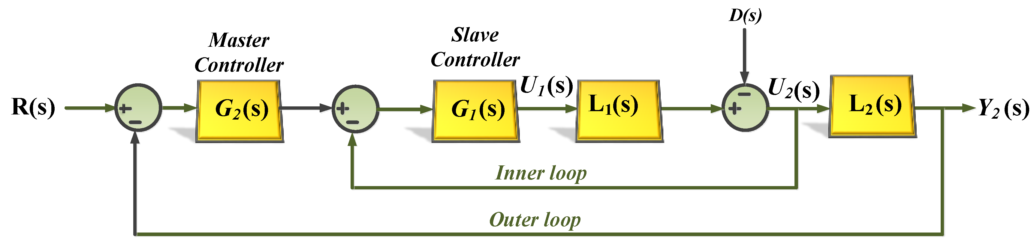 Fractalfract 07 00343 g003