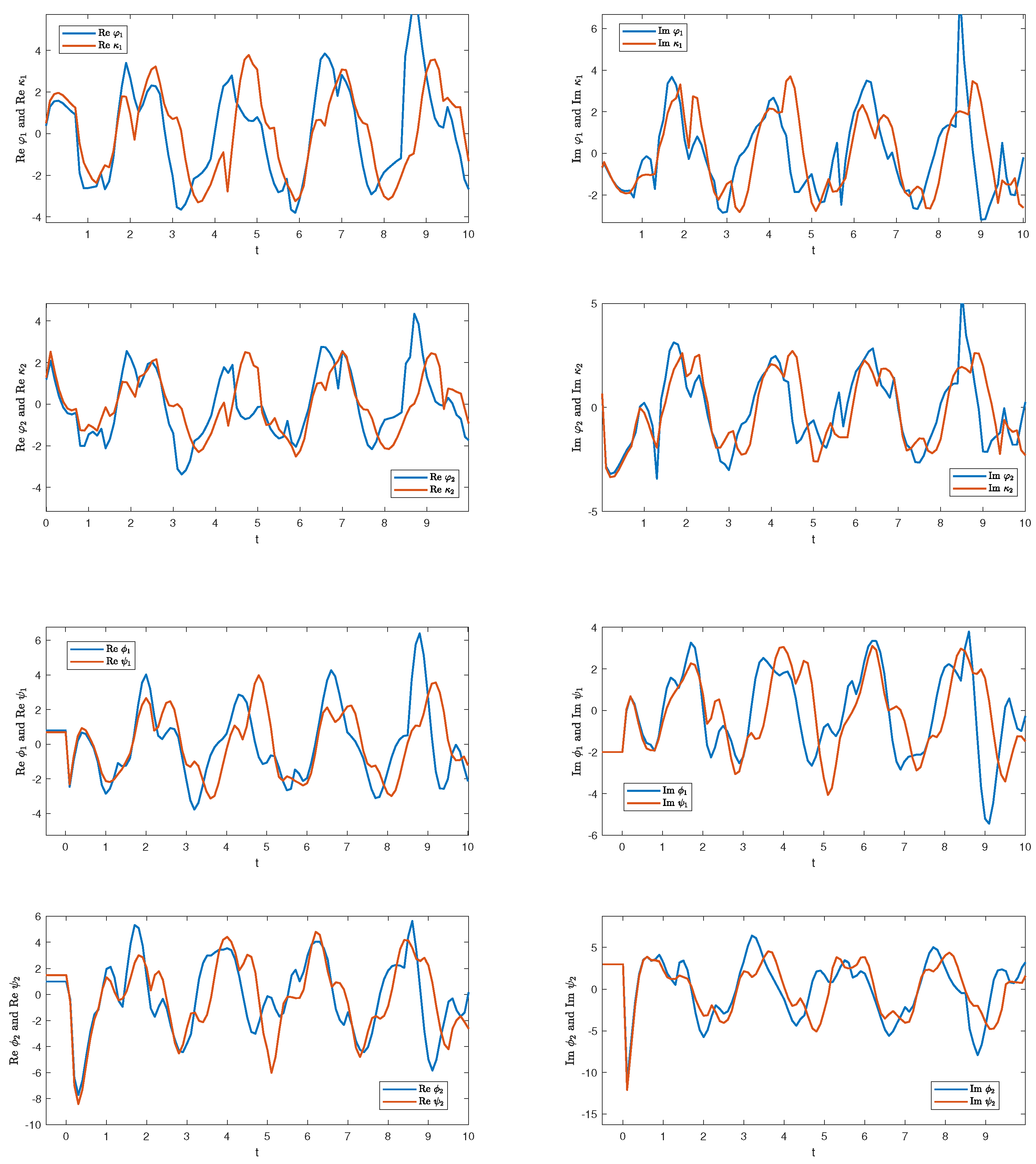 Fractalfract 07 00347 g001 Fractalfract 07 00347 g001
