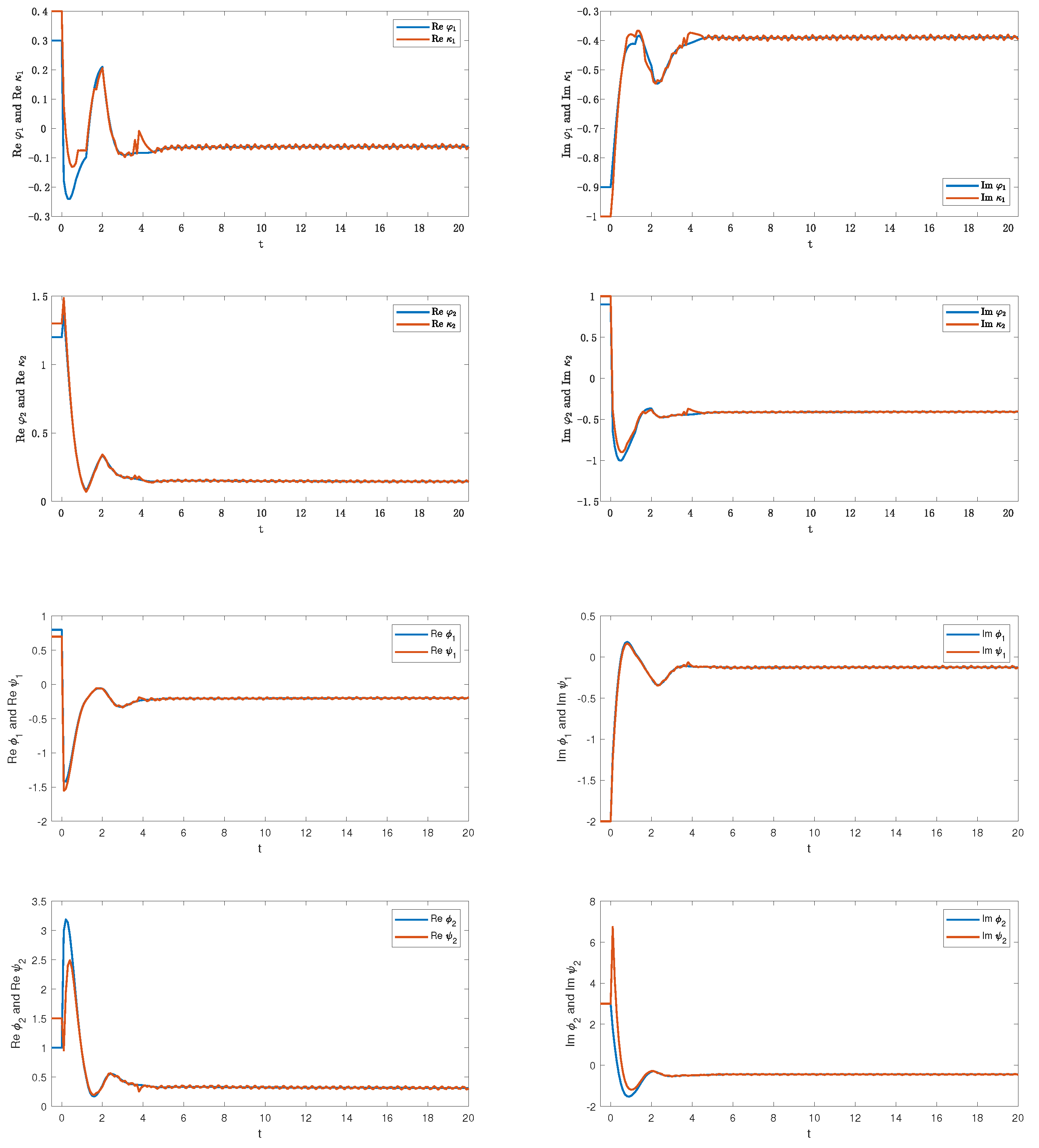 Fractalfract 07 00347 g002 Fractalfract 07 00347 g002