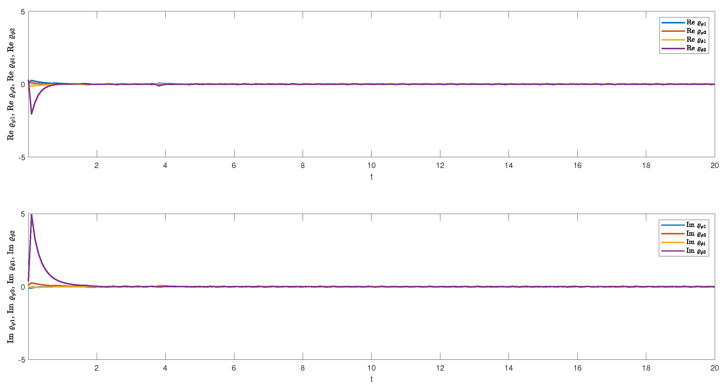 Fractalfract 07 00347 g003 Fractalfract 07 00347 g003