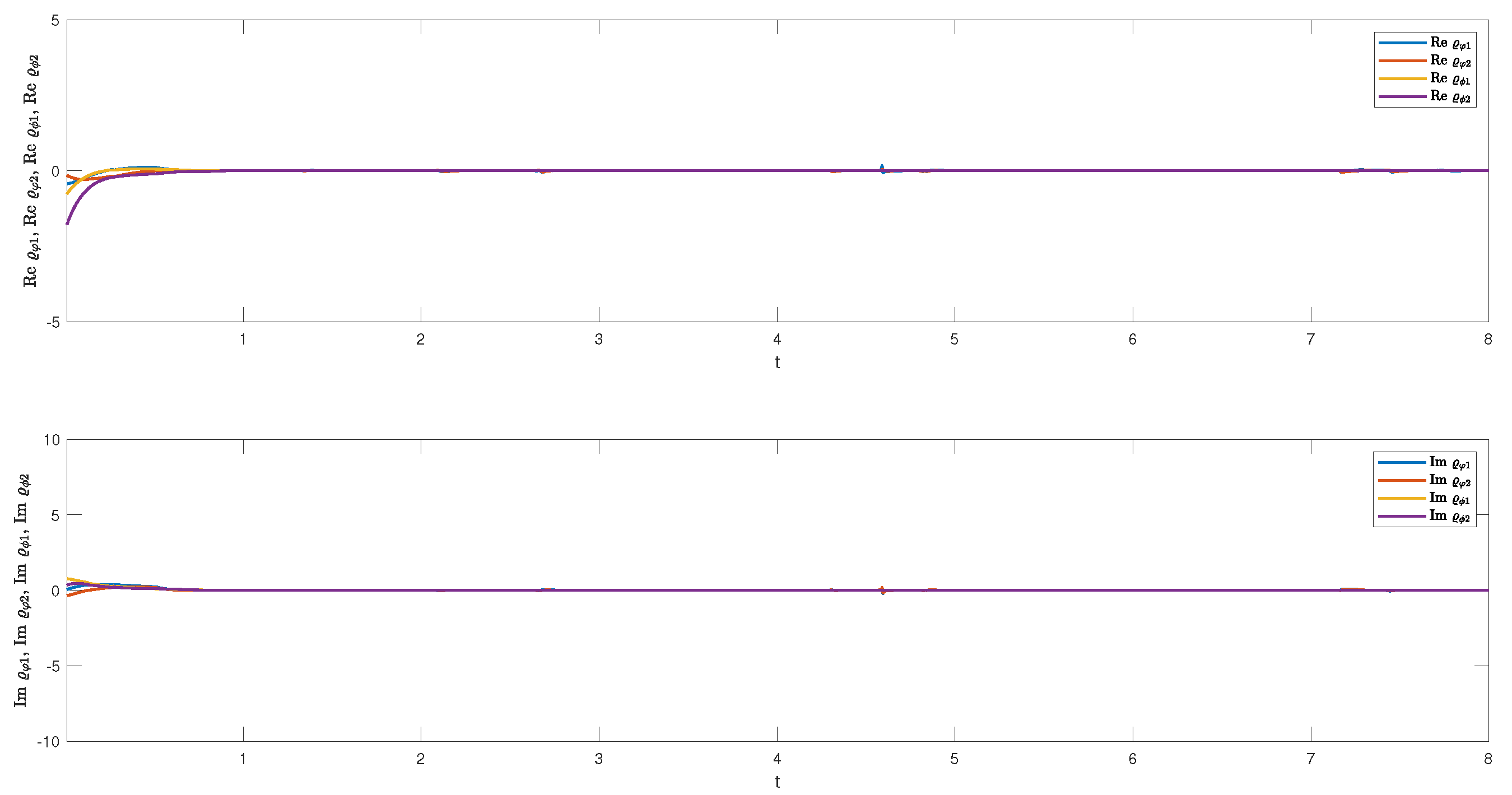 Fractalfract 07 00347 g005 Fractalfract 07 00347 g005