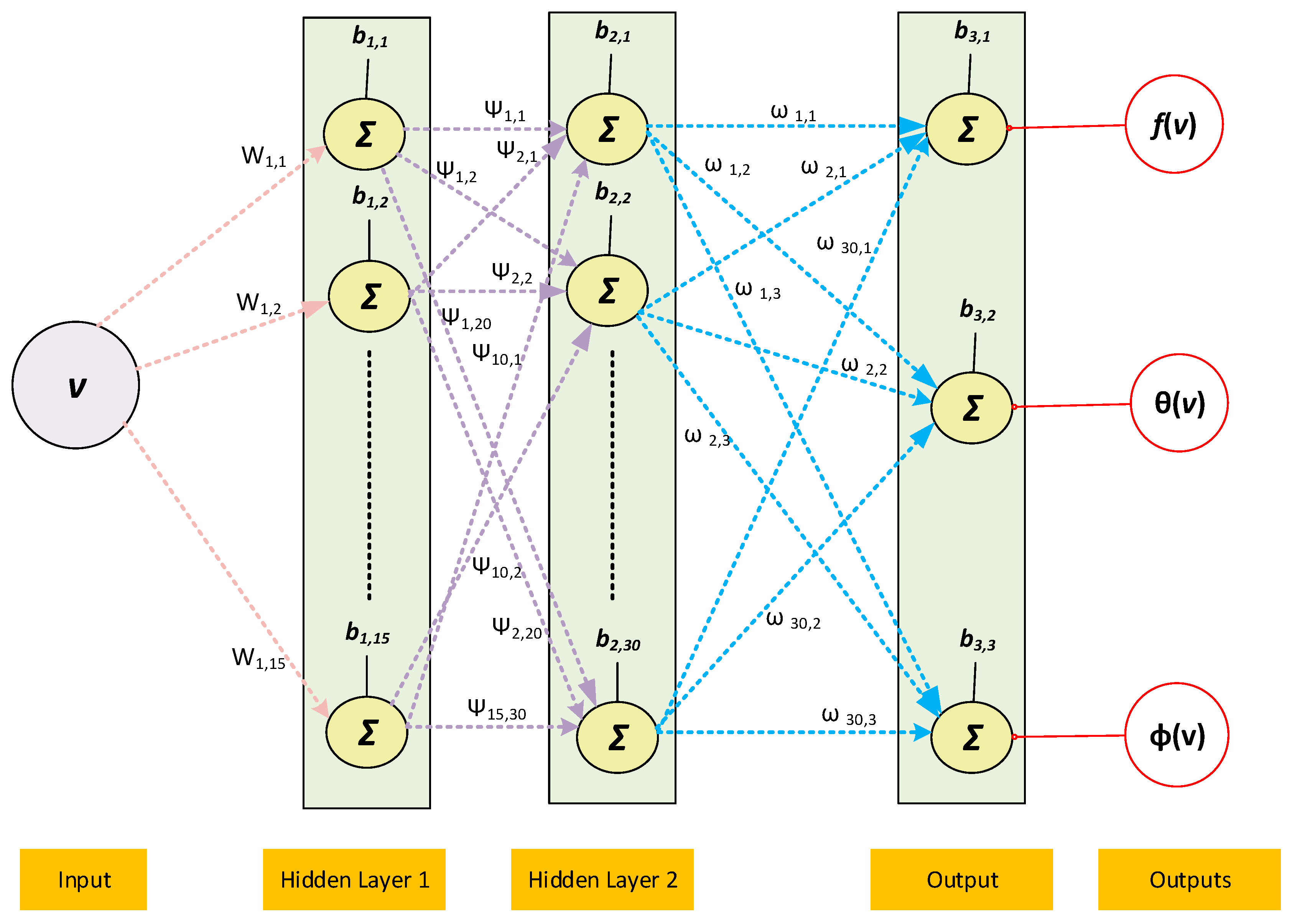 Fractalfract 07 00350 g002