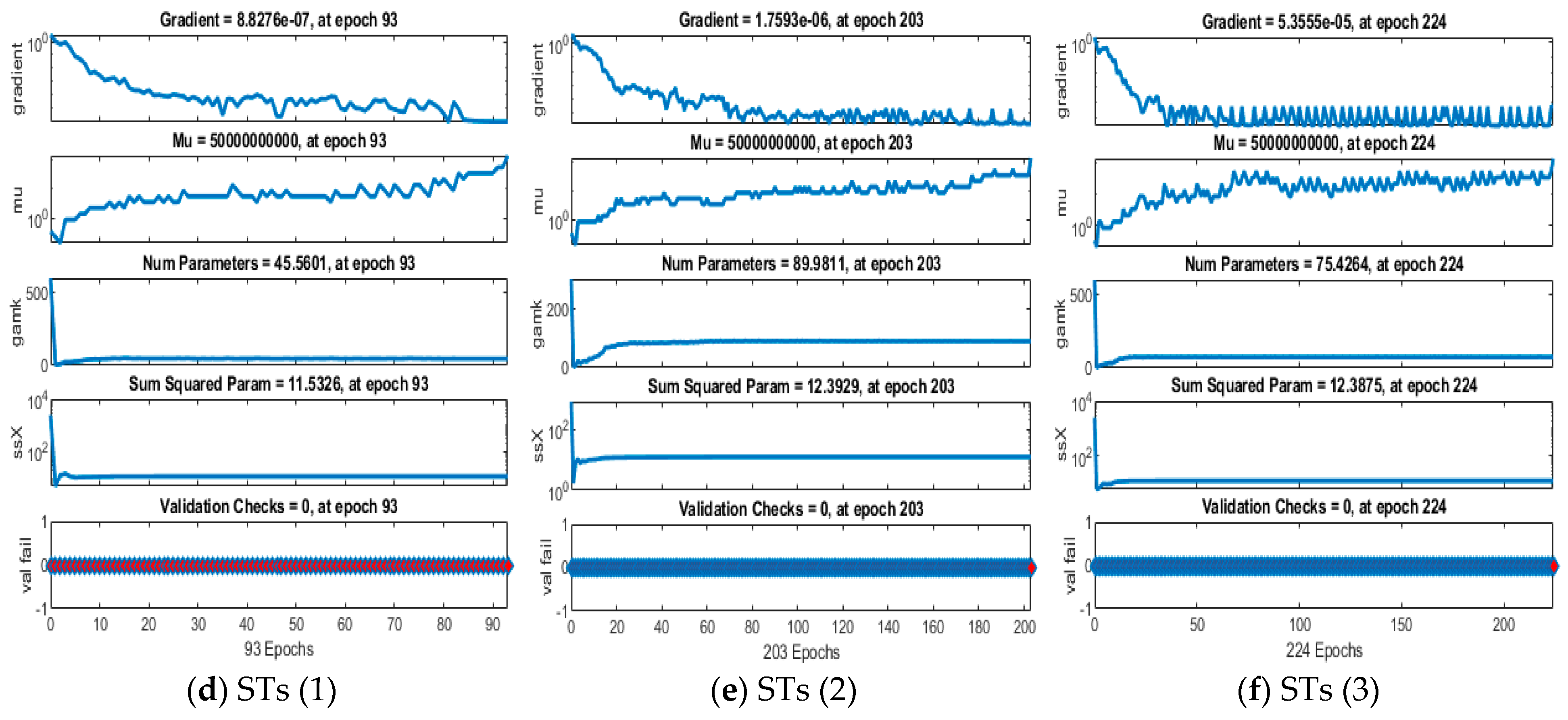 Fractalfract 07 00350 g004b