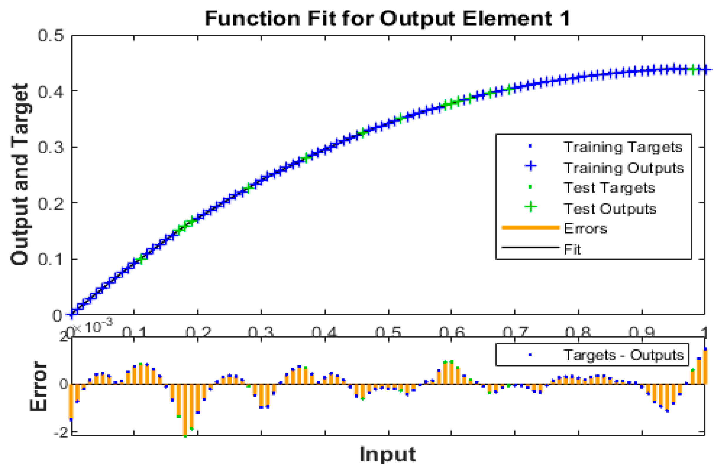 Fractalfract 07 00350 g006