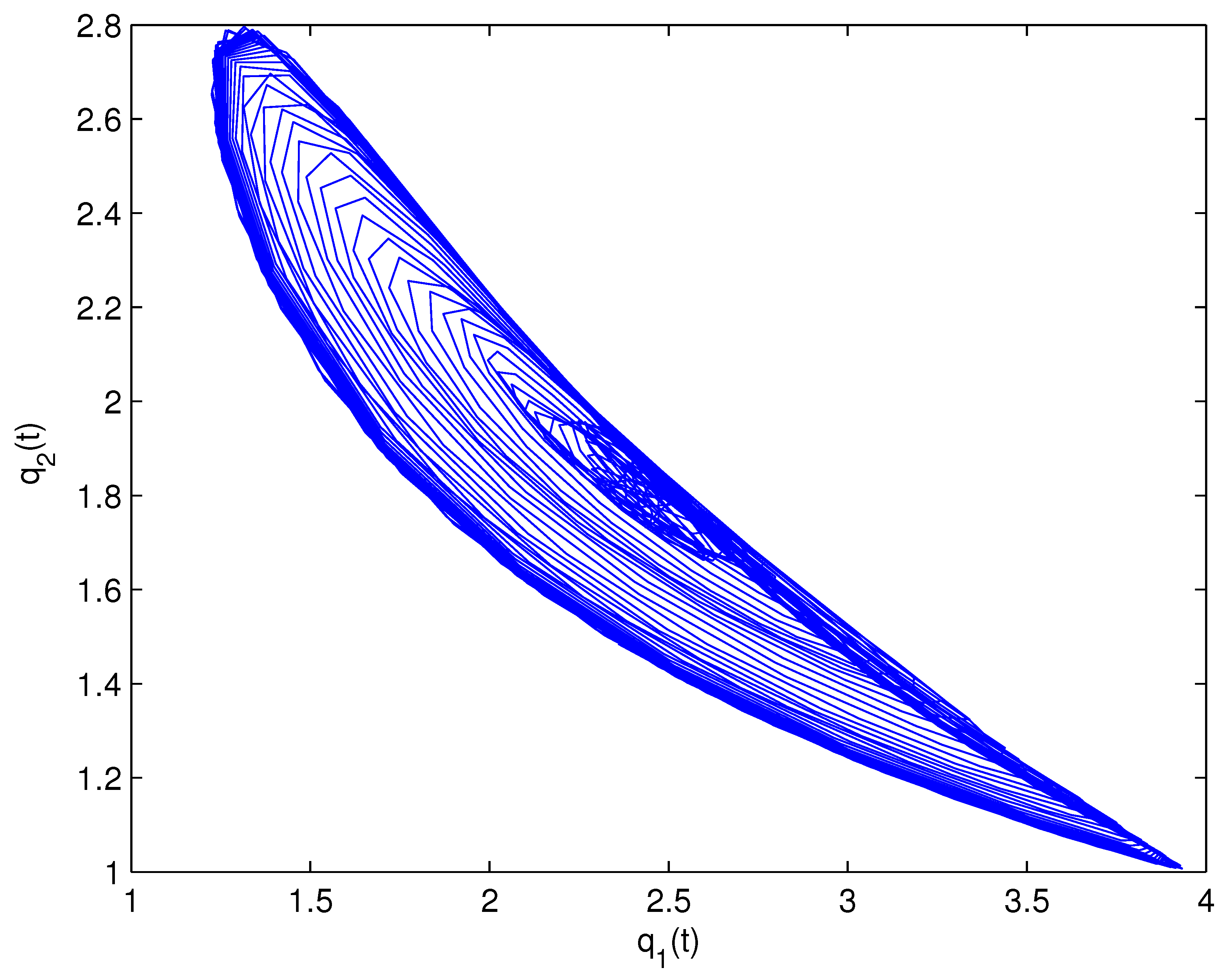 Fractalfract 07 00352 g028 Fractalfract 07 00352 g028