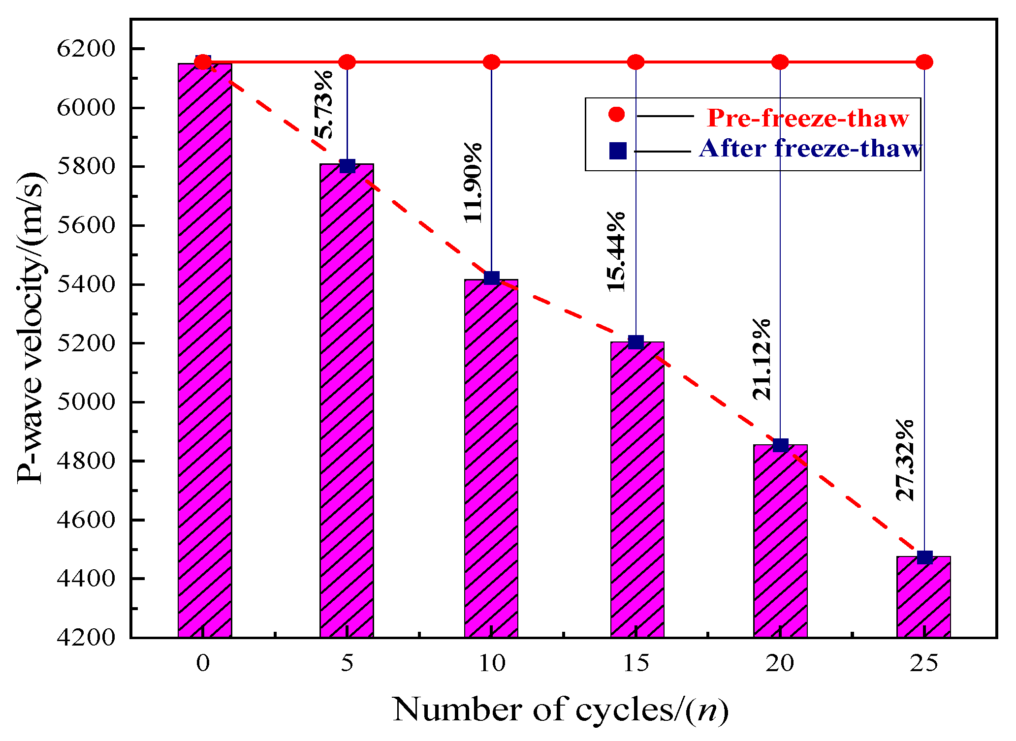 Fractalfract 07 00354 g004 Fractalfract 07 00354 g004