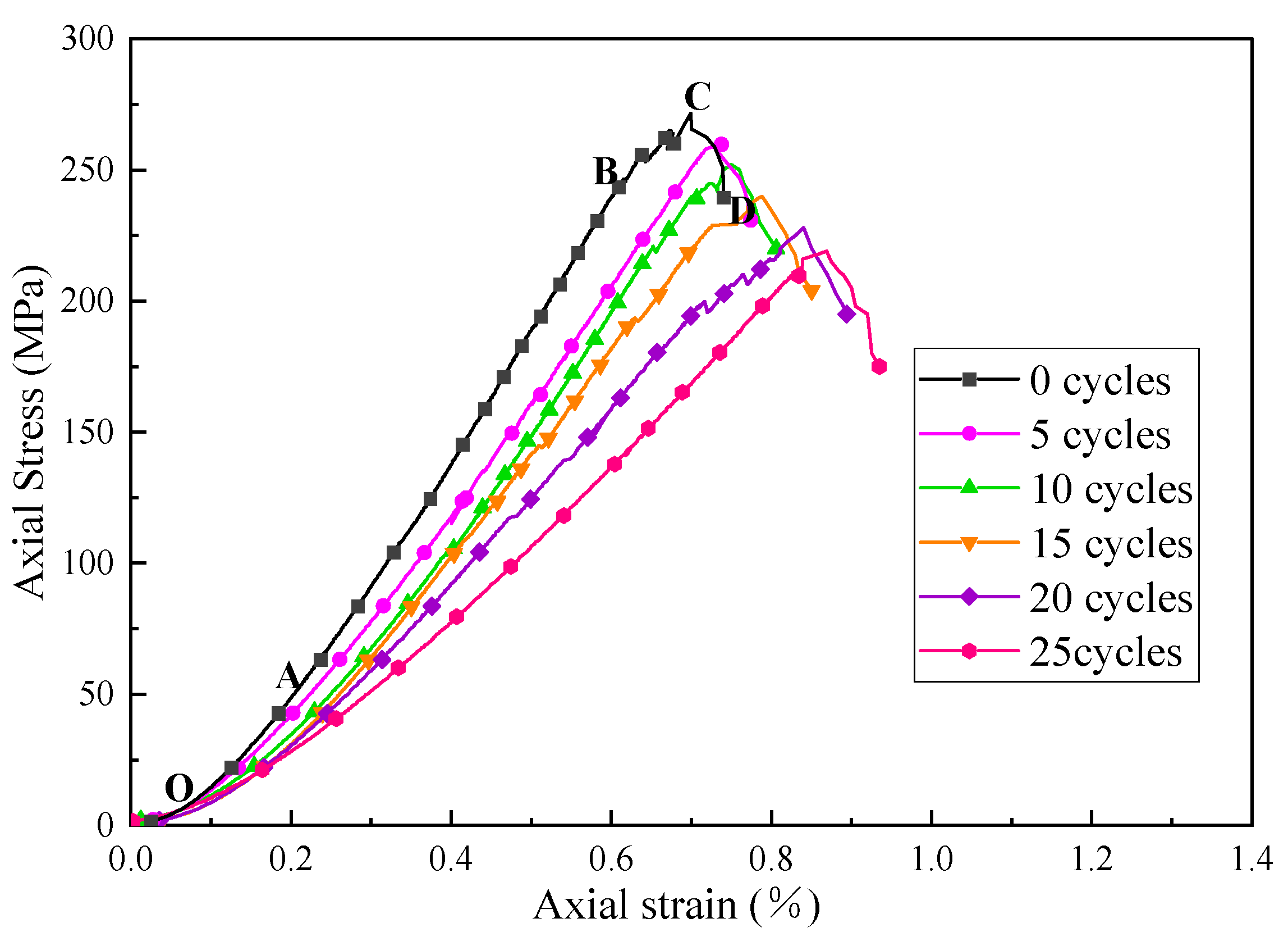 Fractalfract 07 00354 g005 Fractalfract 07 00354 g005