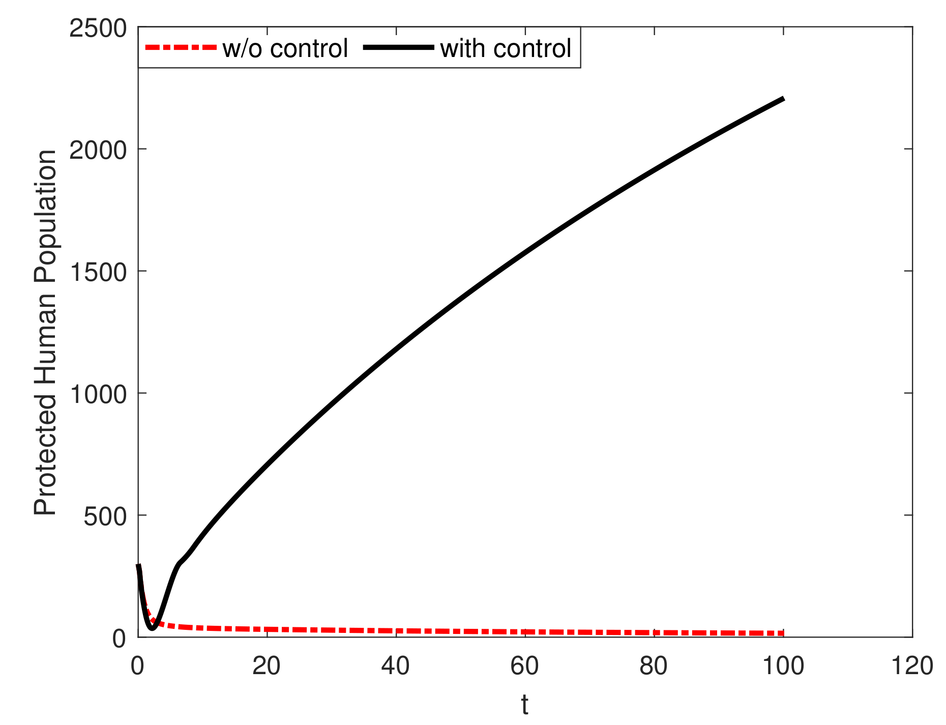 Fractalfract 07 00358 g002 Fractalfract 07 00358 g002
