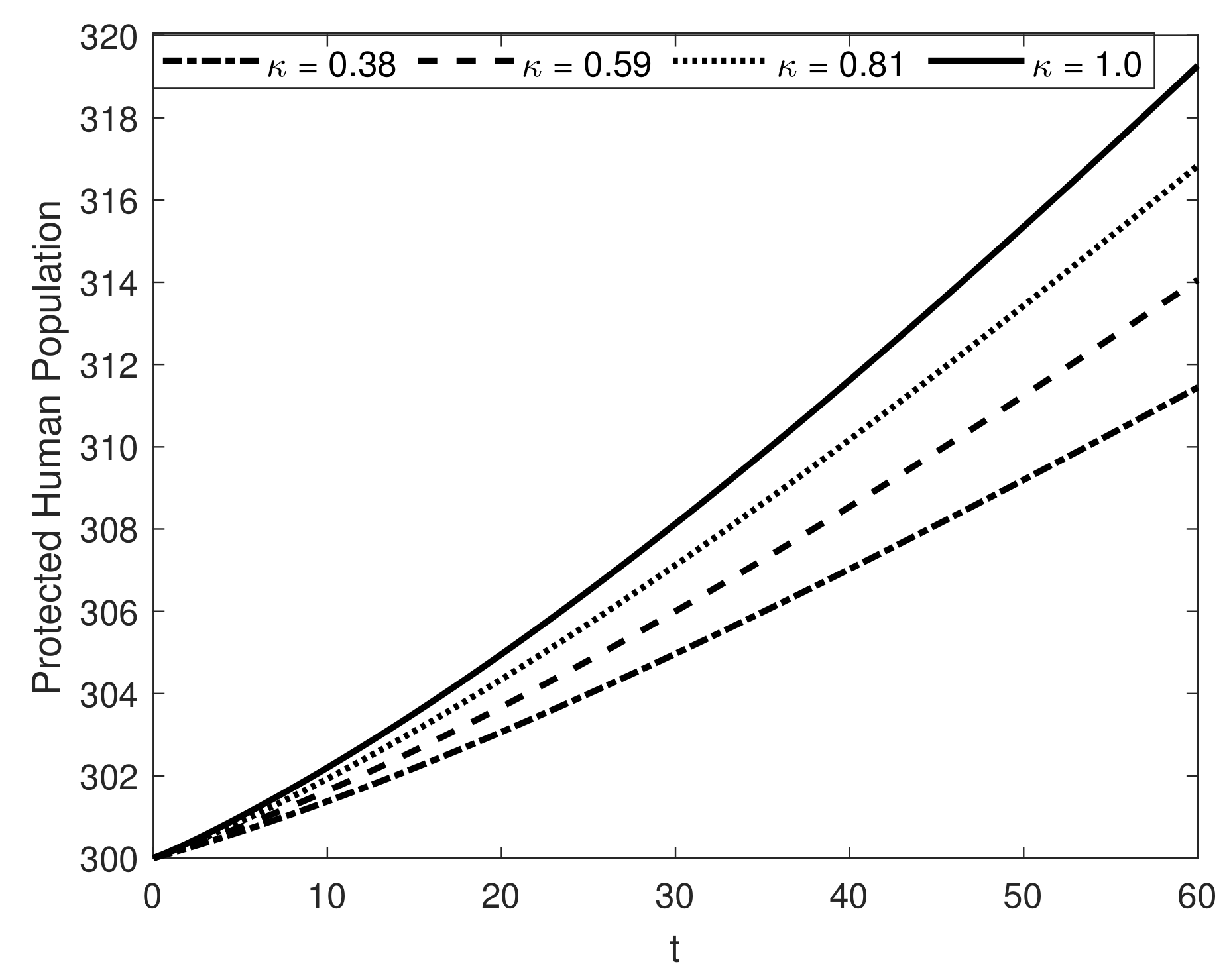 Fractalfract 07 00358 g012 Fractalfract 07 00358 g012