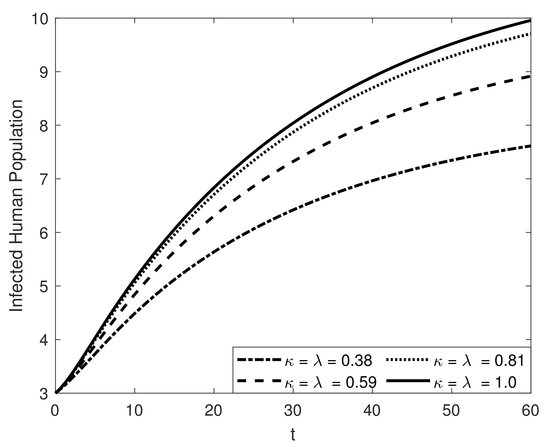 Fractalfract 07 00358 g015 Fractalfract 07 00358 g015