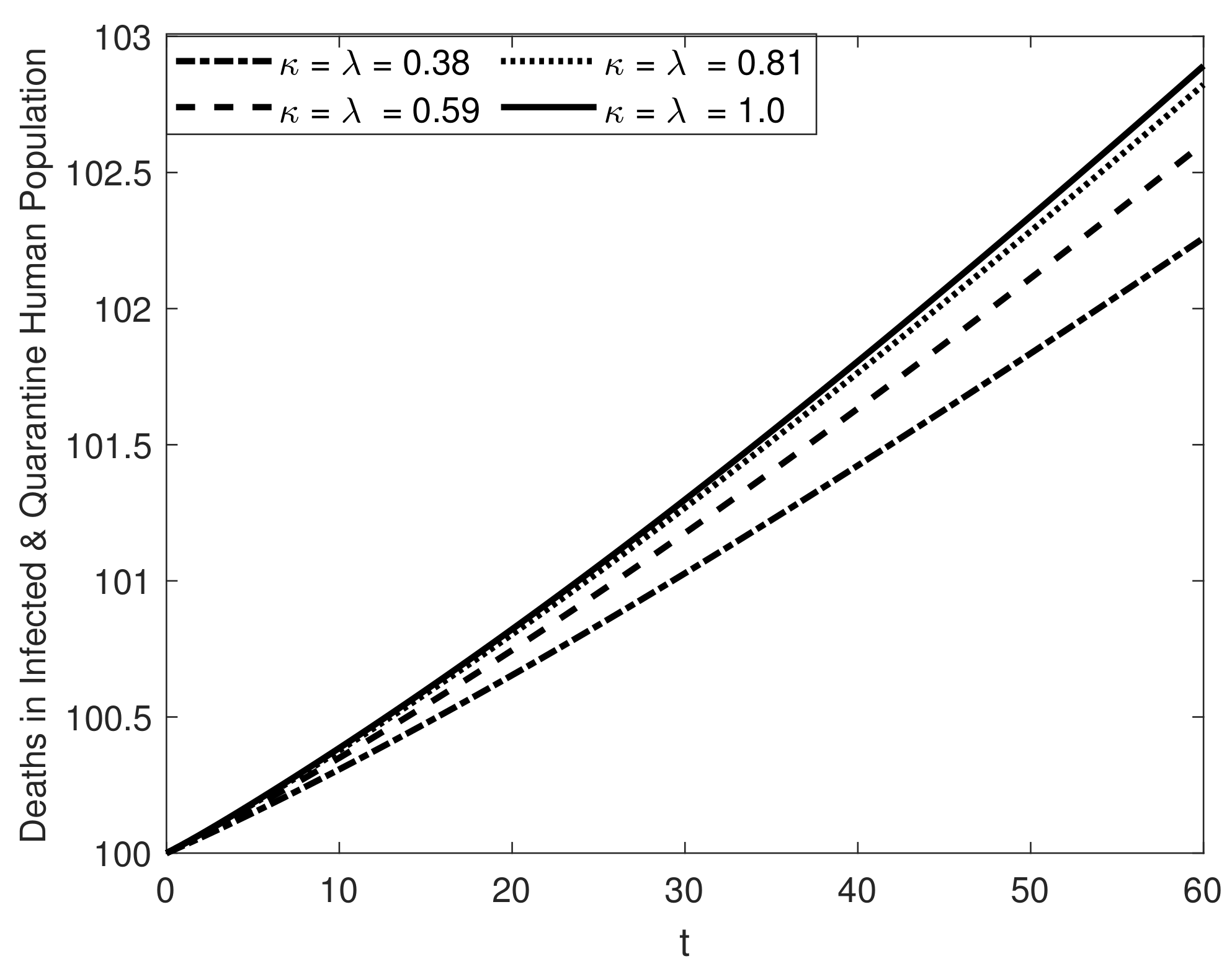 Fractalfract 07 00358 g018 Fractalfract 07 00358 g018