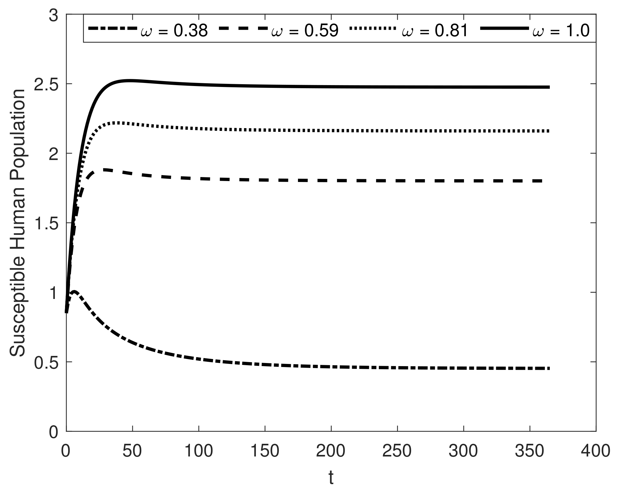 Fractalfract 07 00358 g019 Fractalfract 07 00358 g019