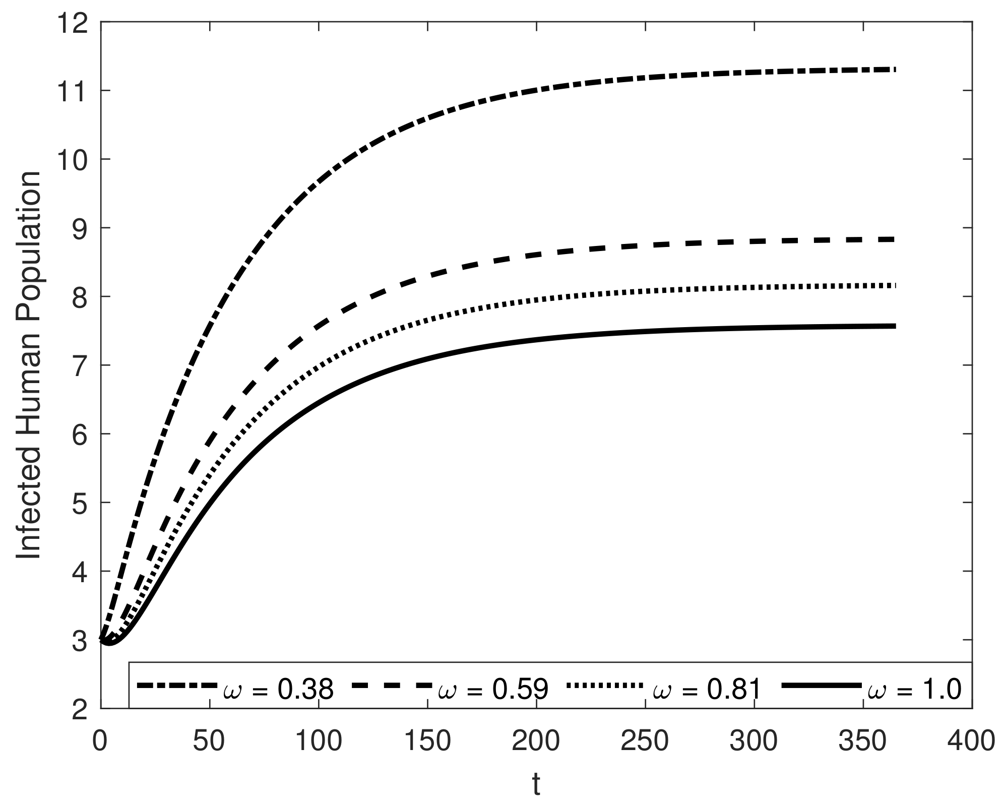 Fractalfract 07 00358 g020 Fractalfract 07 00358 g020