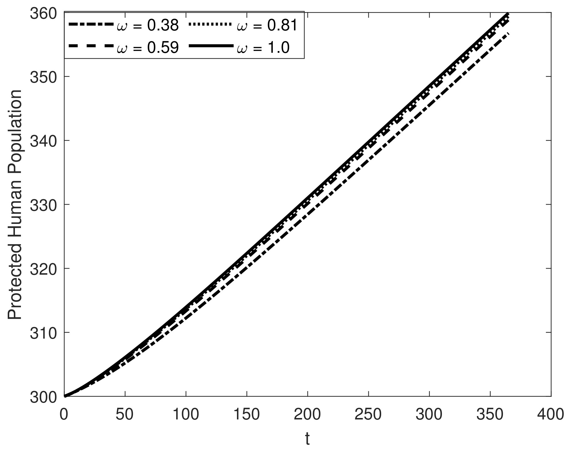 Fractalfract 07 00358 g021 Fractalfract 07 00358 g021