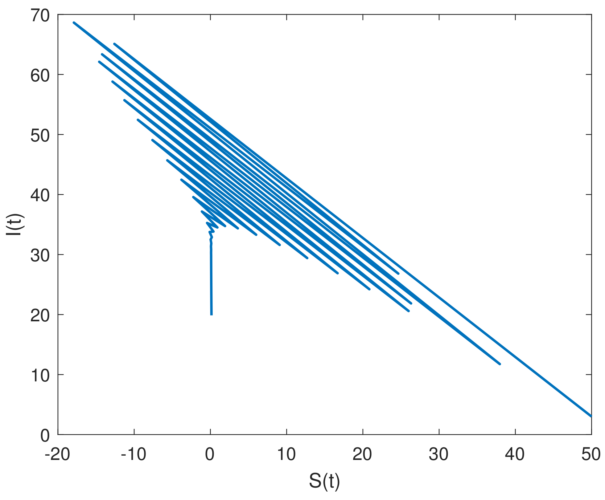 Fractalfract 07 00358 g023 Fractalfract 07 00358 g023