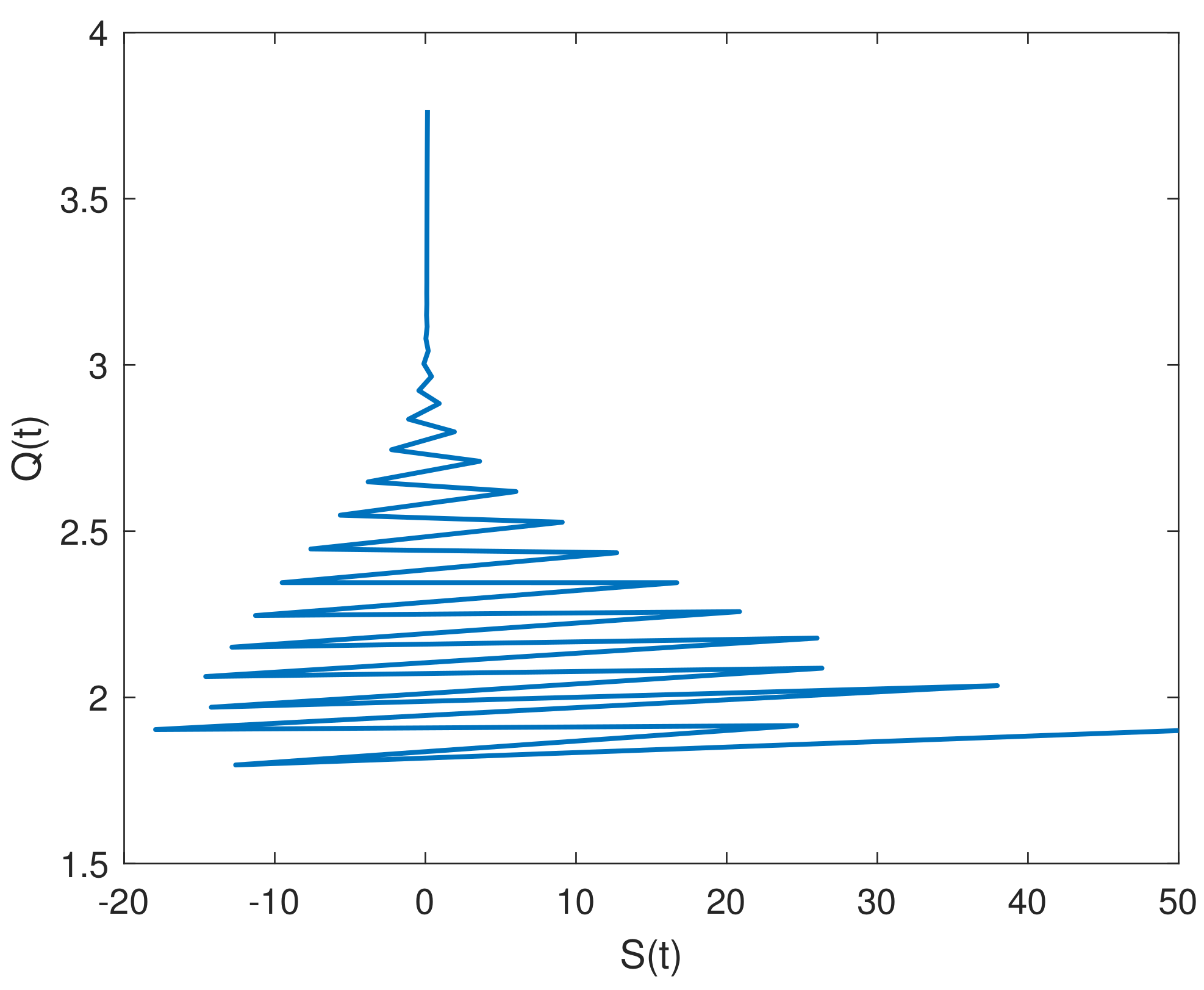 Fractalfract 07 00358 g024 Fractalfract 07 00358 g024